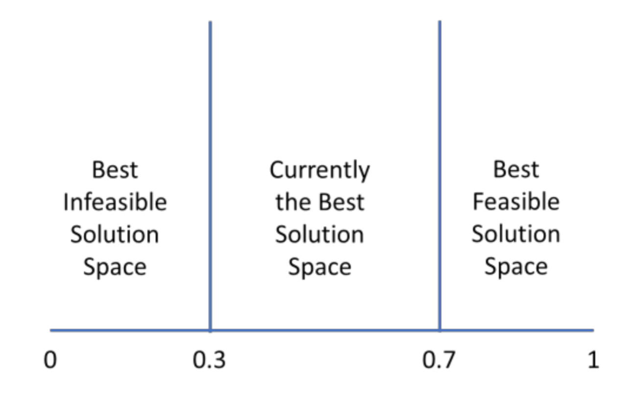 Energies 13 05852 g005