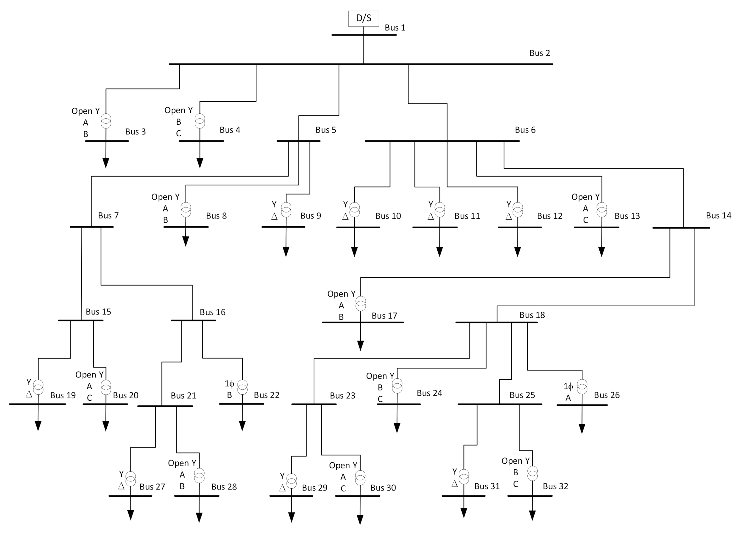 Energies 13 05852 g007