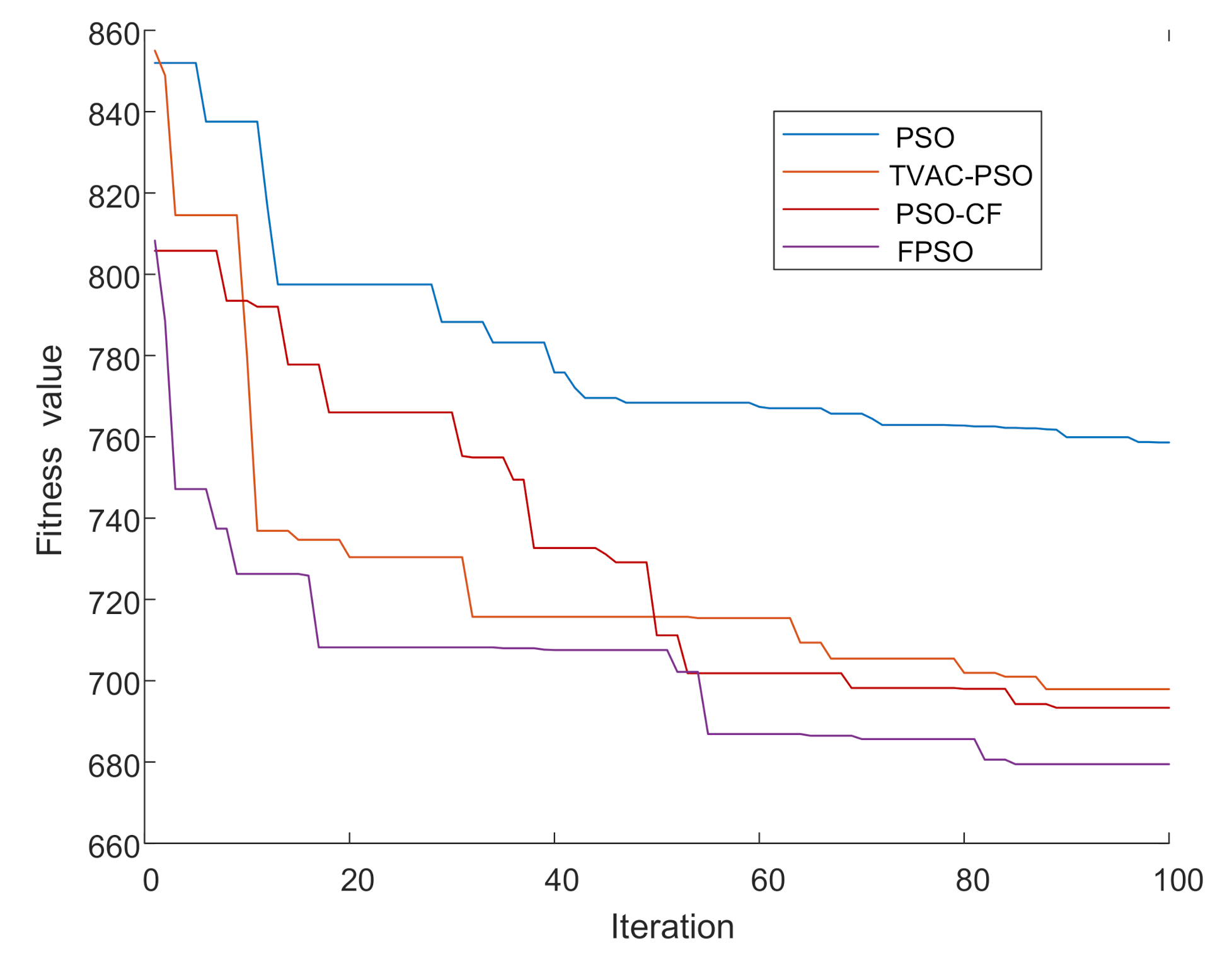 Energies 13 05852 g014