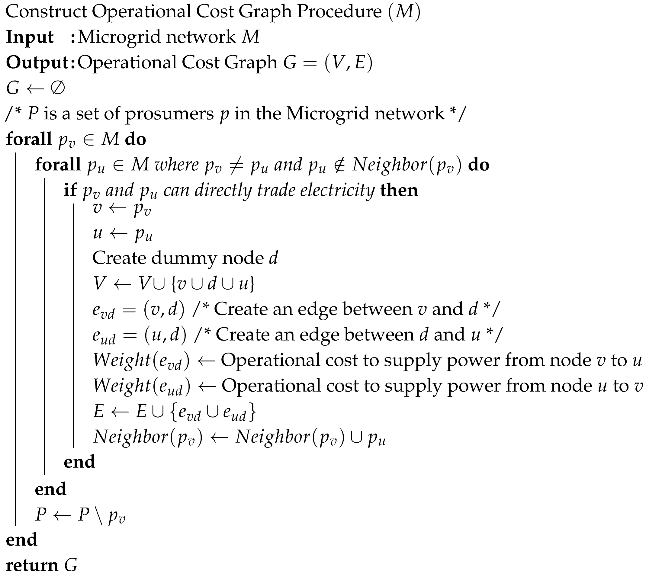 Energies 13 05853 i002