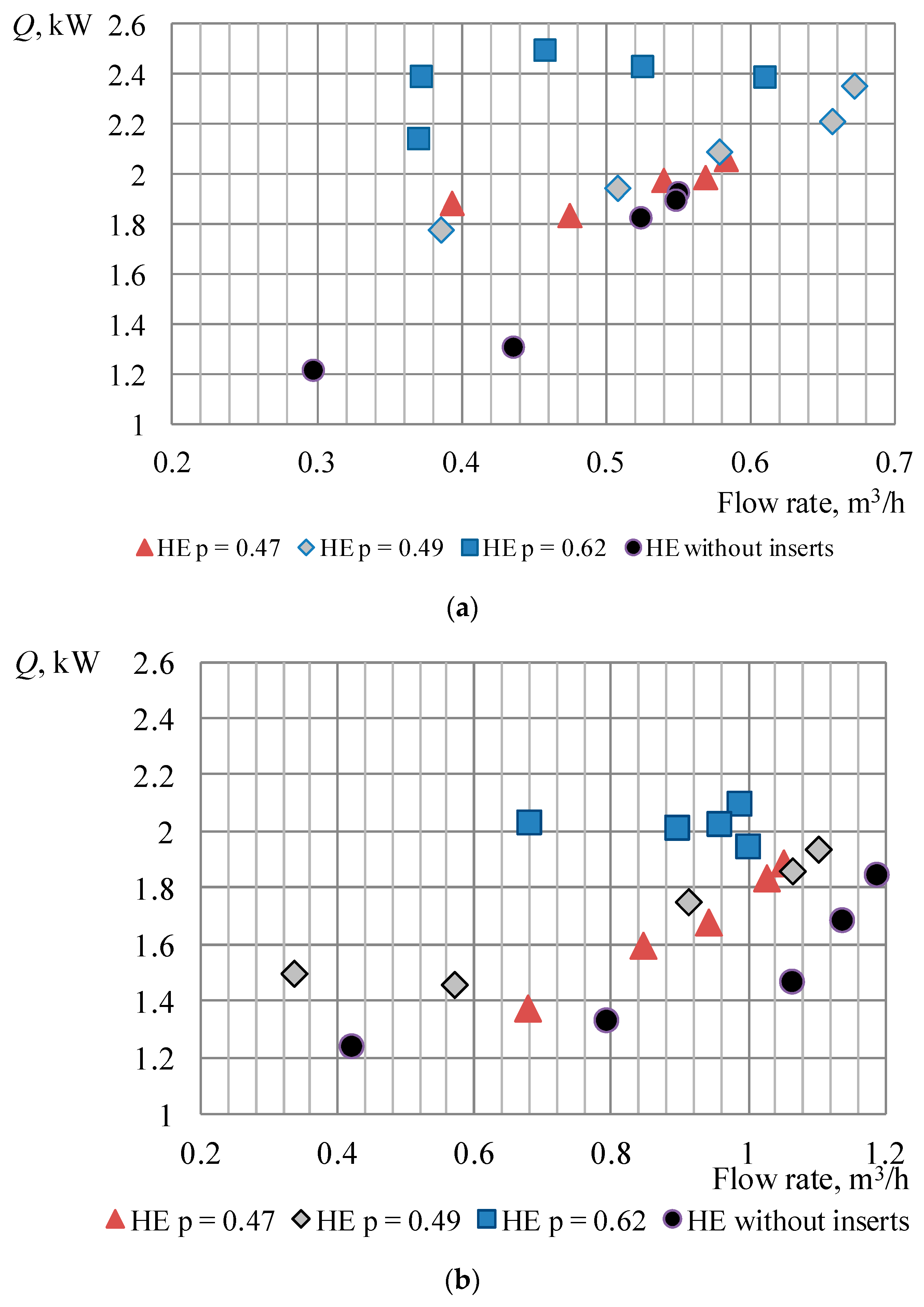 Energies 13 05854 g003