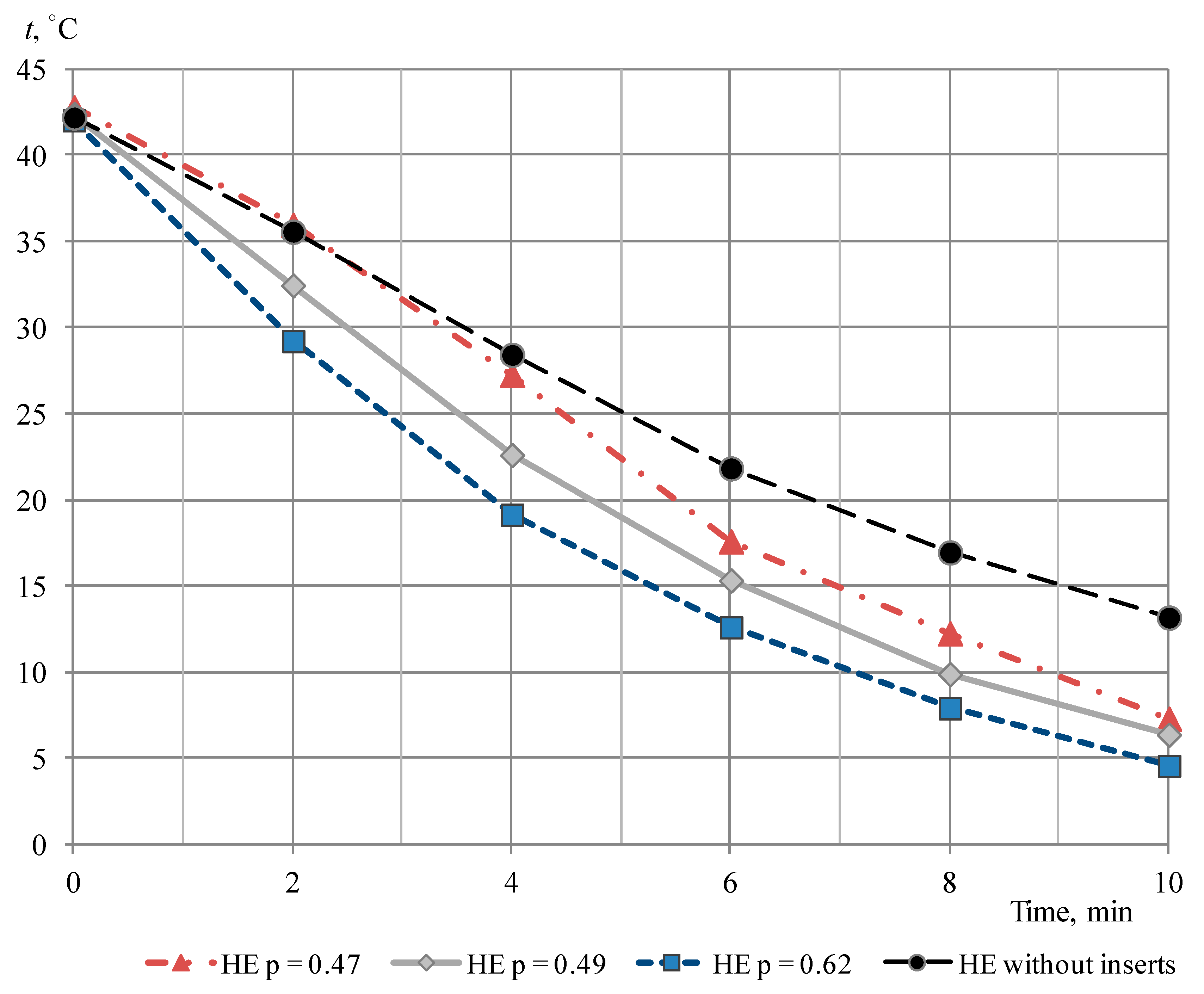 Energies 13 05854 g004