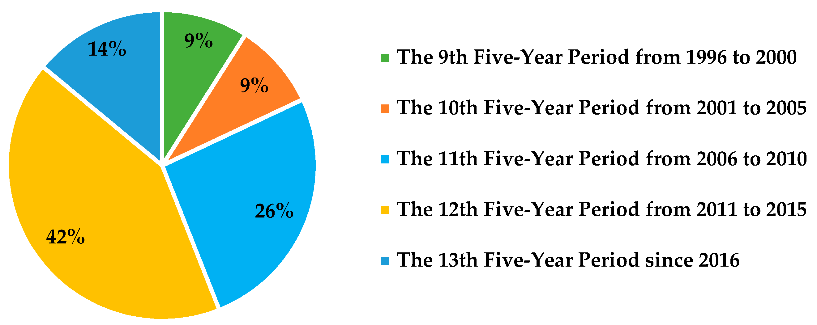 Energies 13 05855 g003