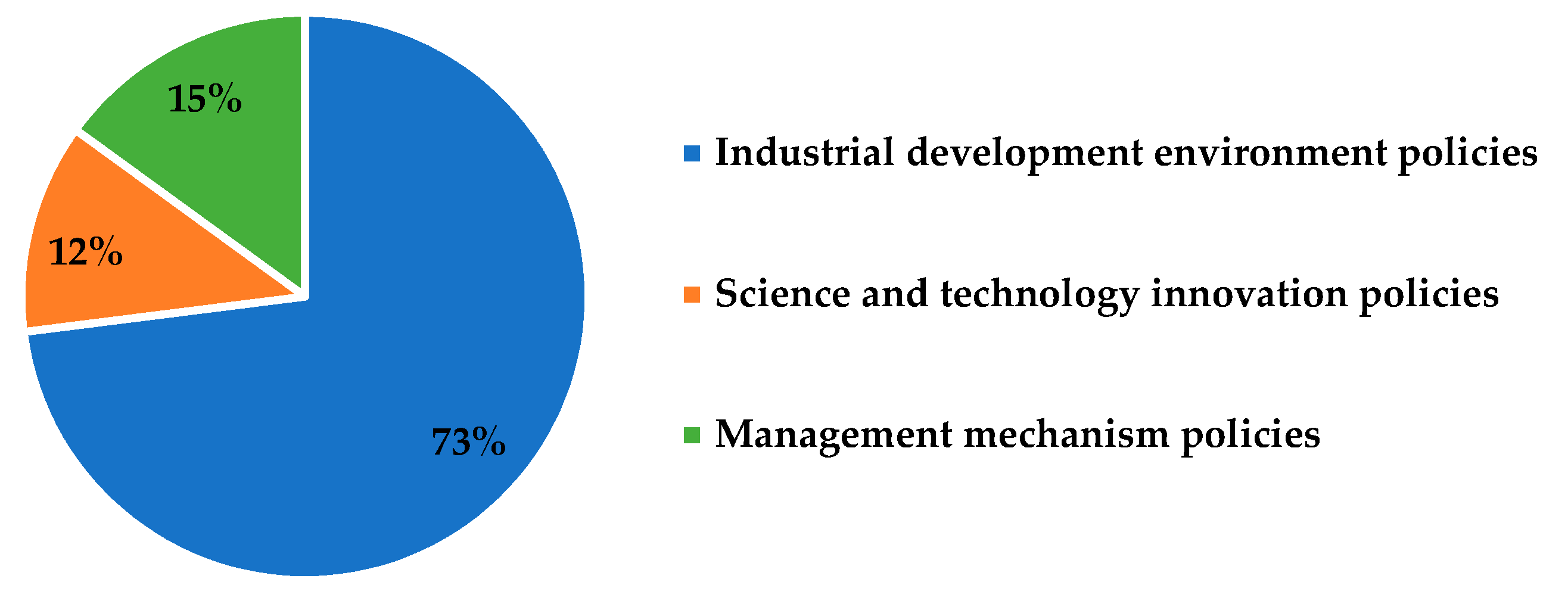 Energies 13 05855 g004