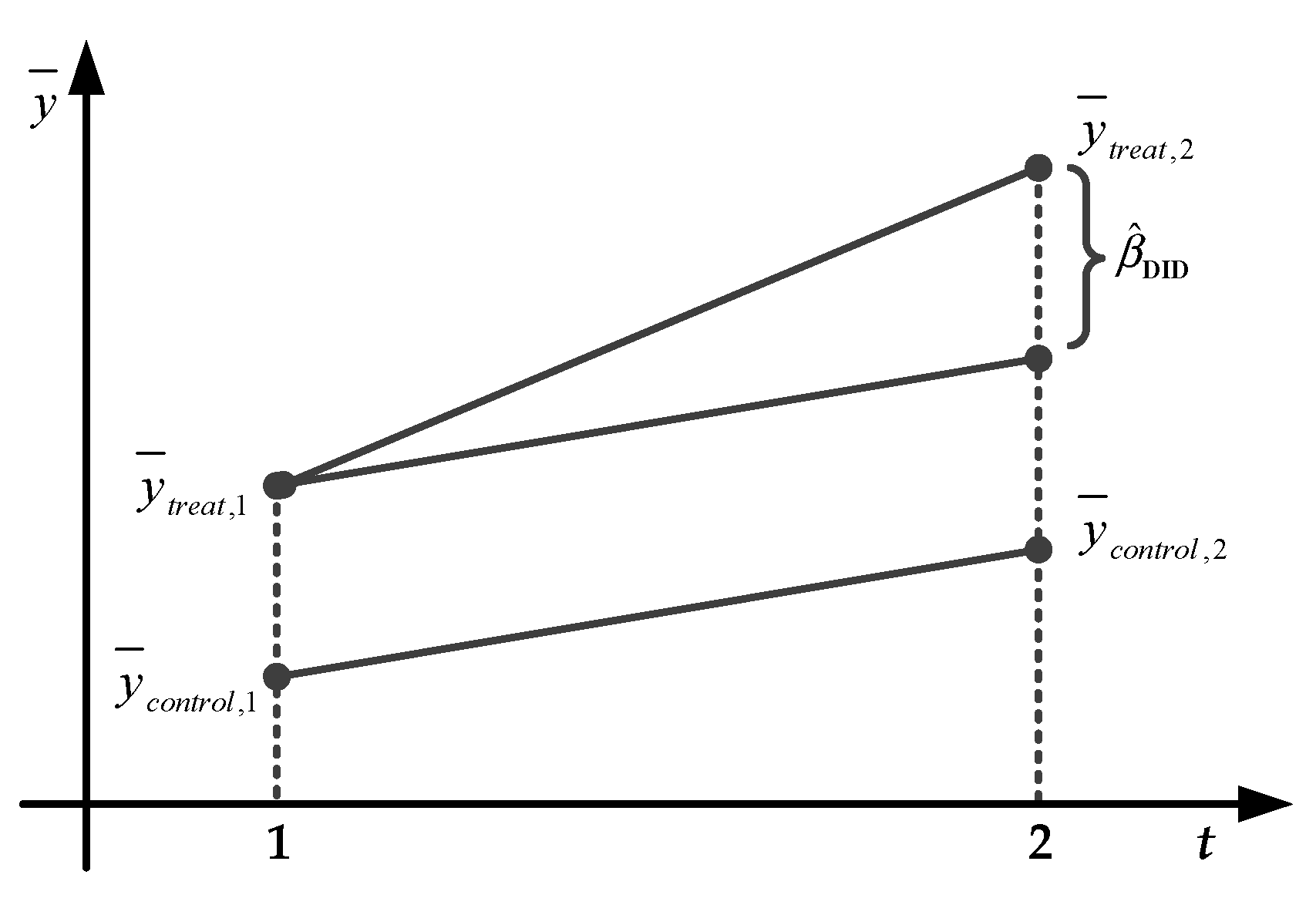 Energies 13 05855 g006