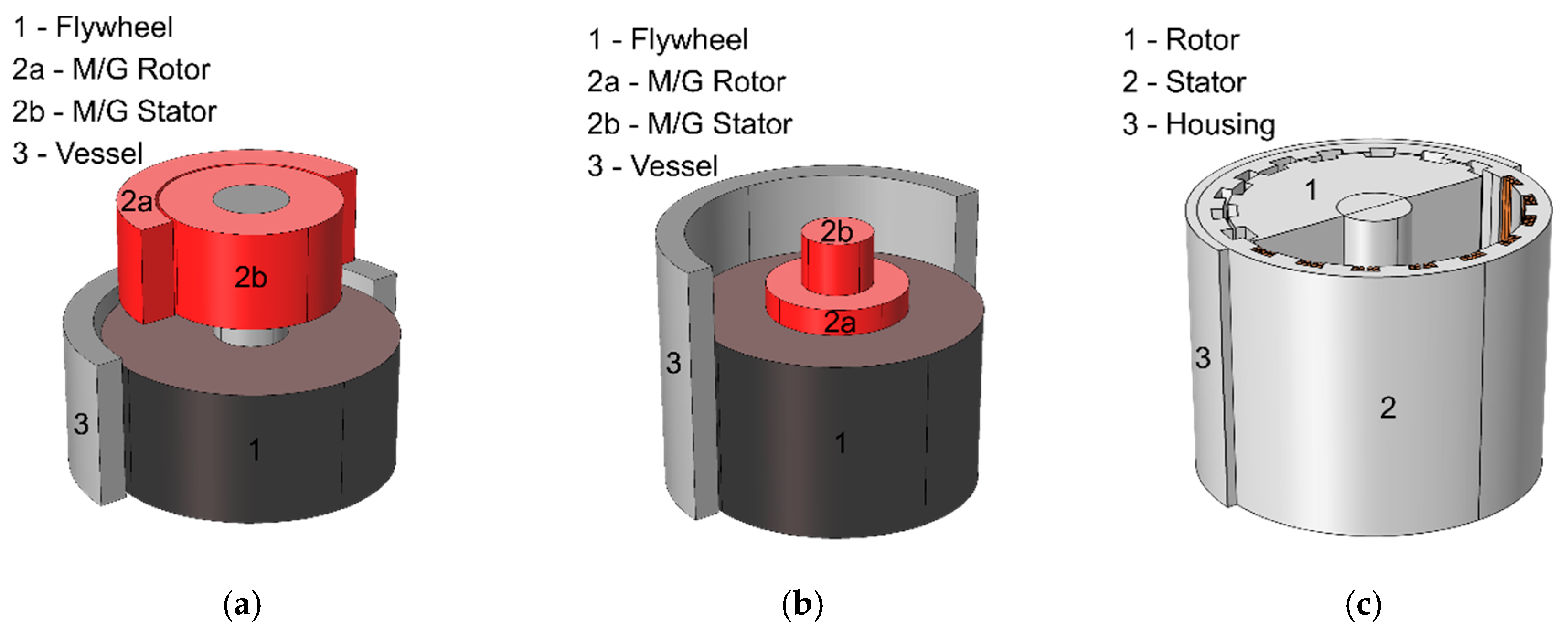Energies 13 05857 g001