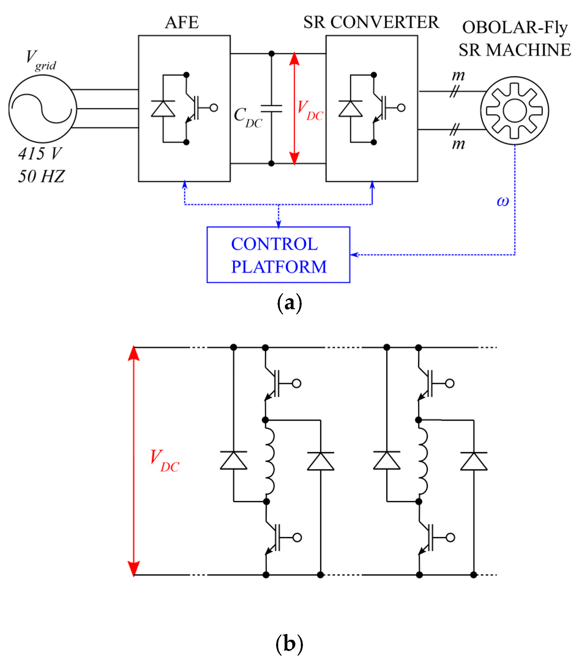 Energies 13 05857 g002