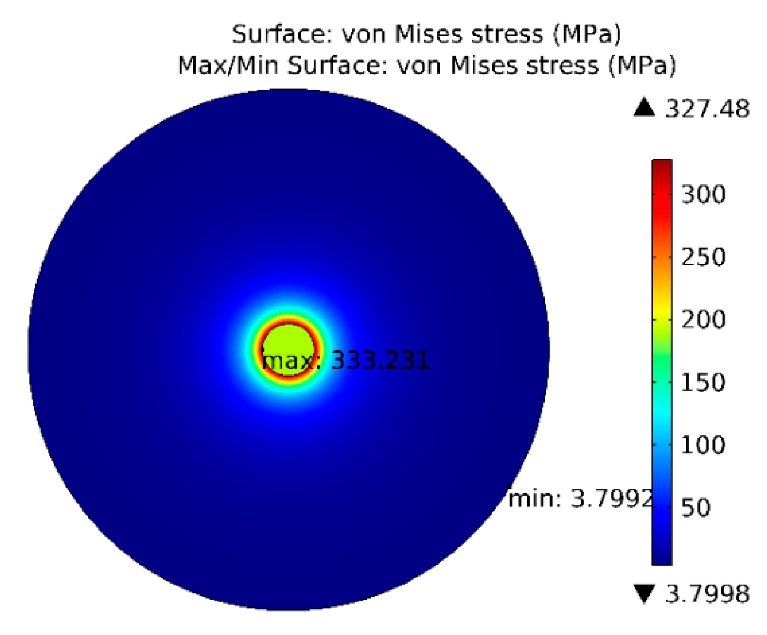 Energies 13 05857 g004