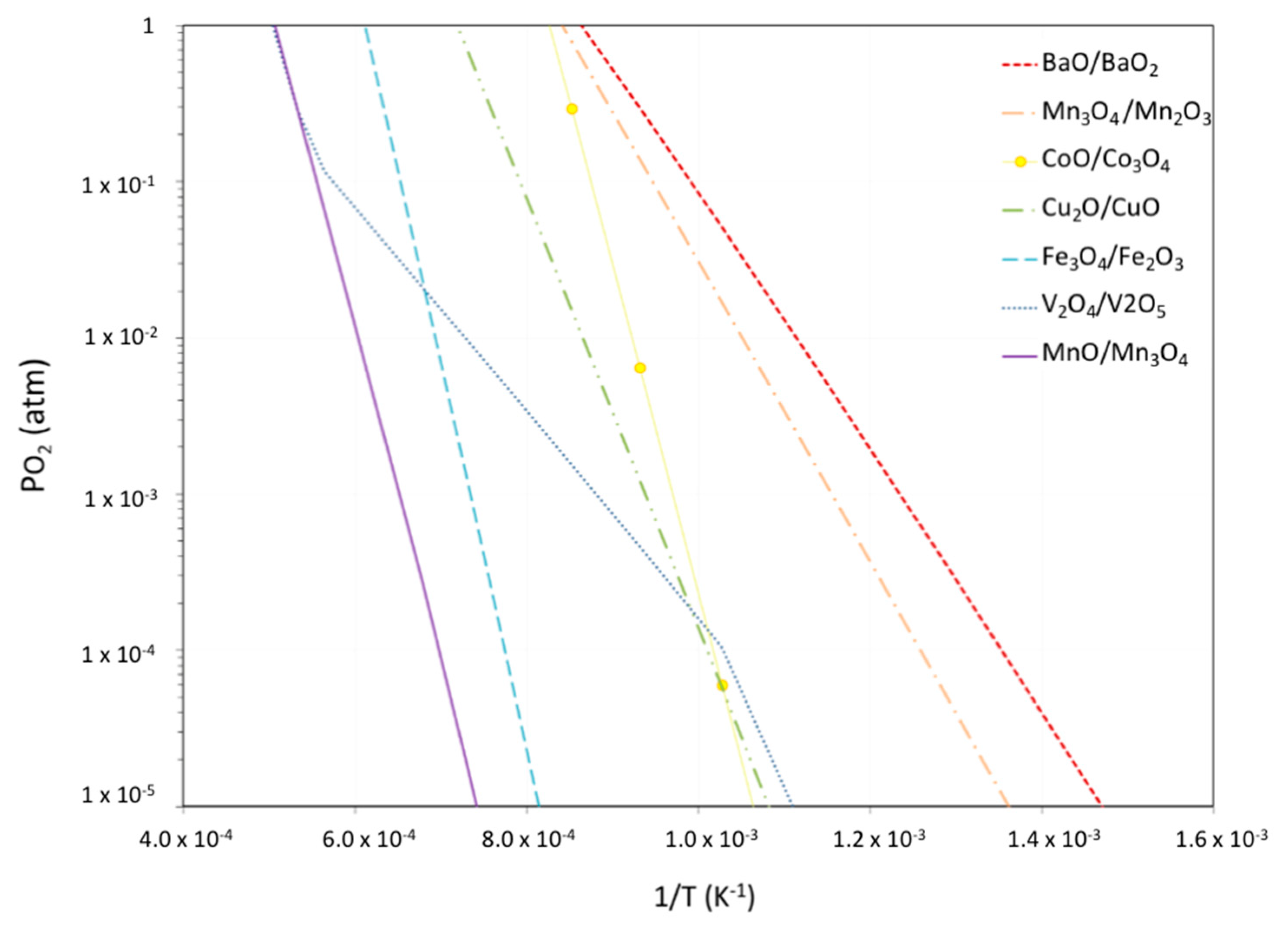 Energies 13 05859 g006