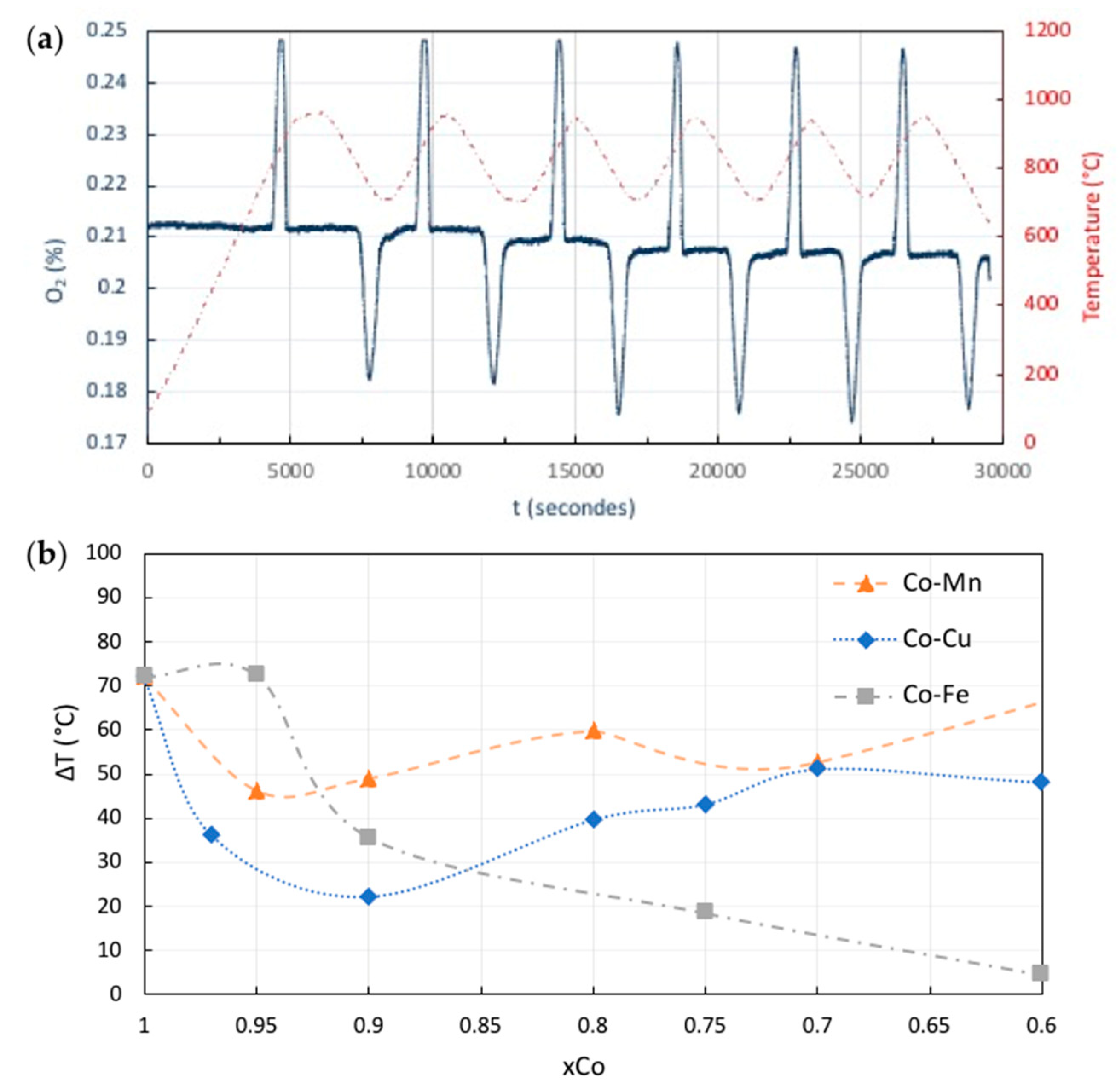 Energies 13 05859 g007