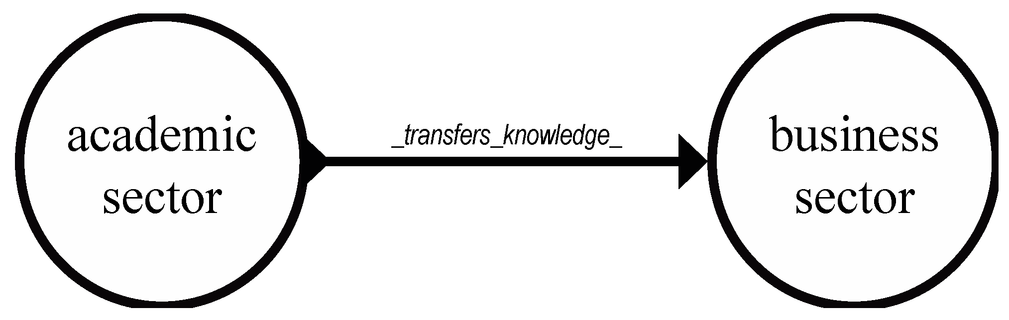 Energies 13 05860 g001