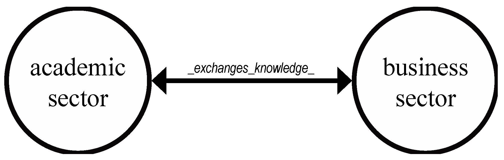 Energies 13 05860 g002