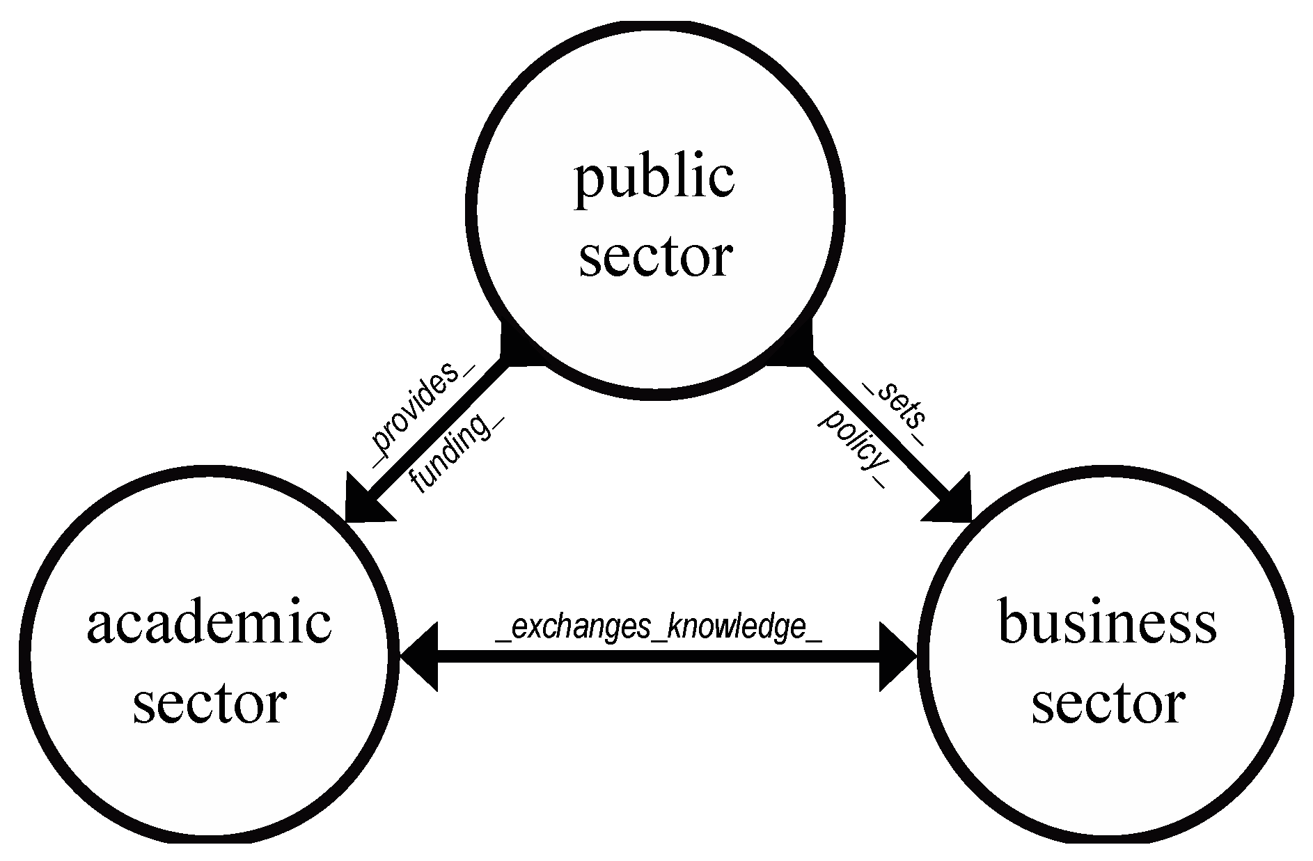 Energies 13 05860 g003