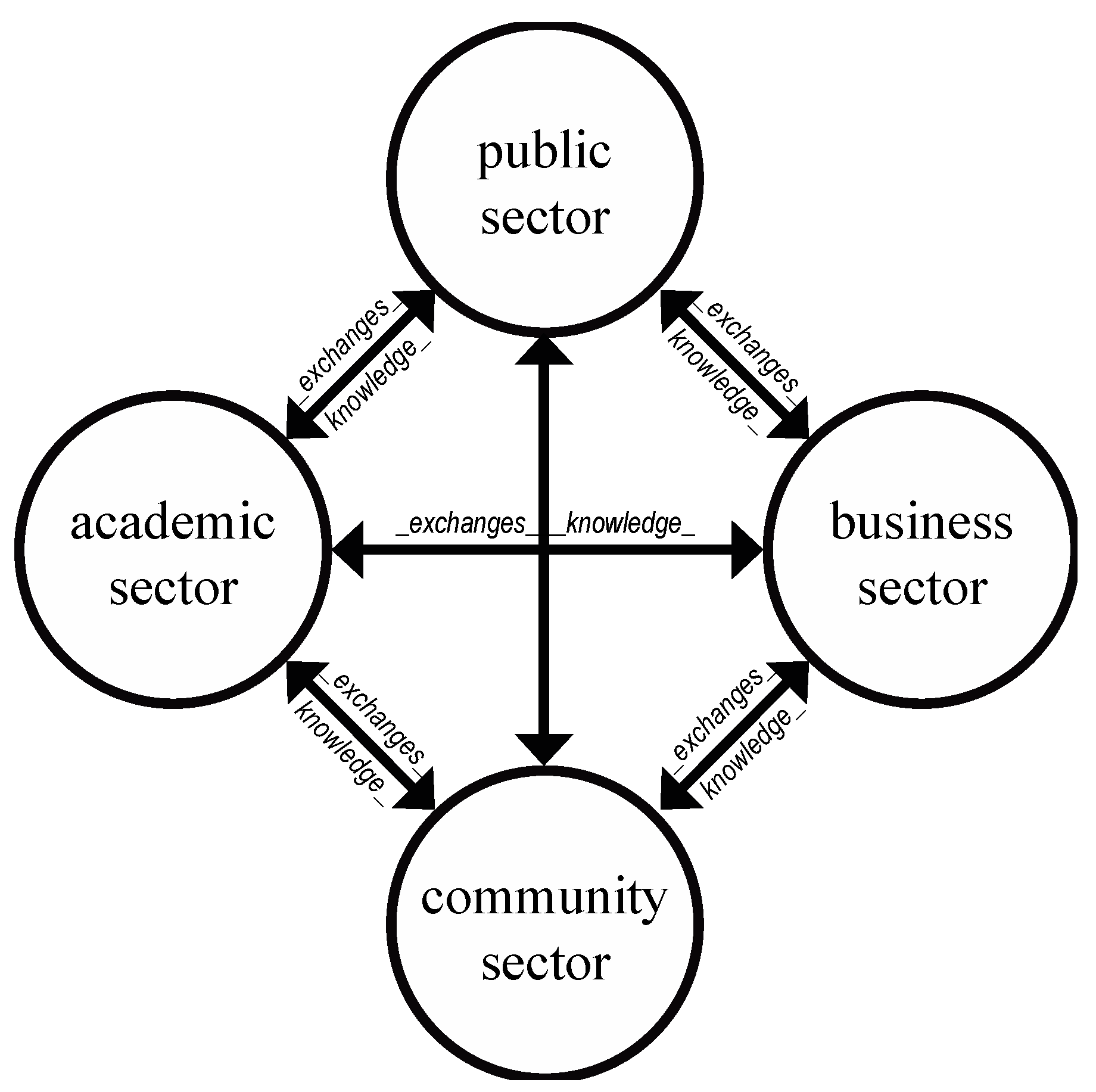 Energies 13 05860 g004