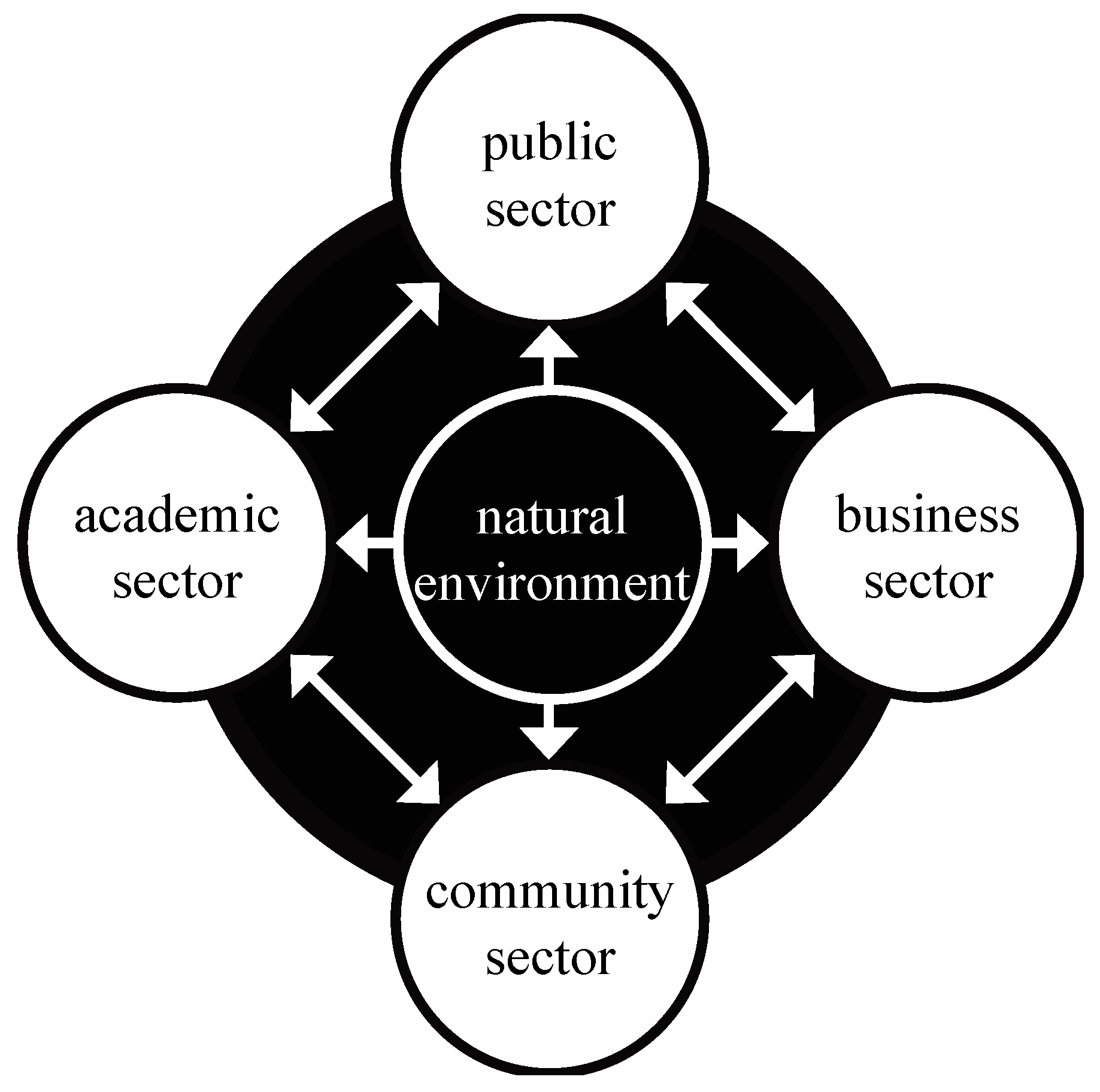 Energies 13 05860 g005