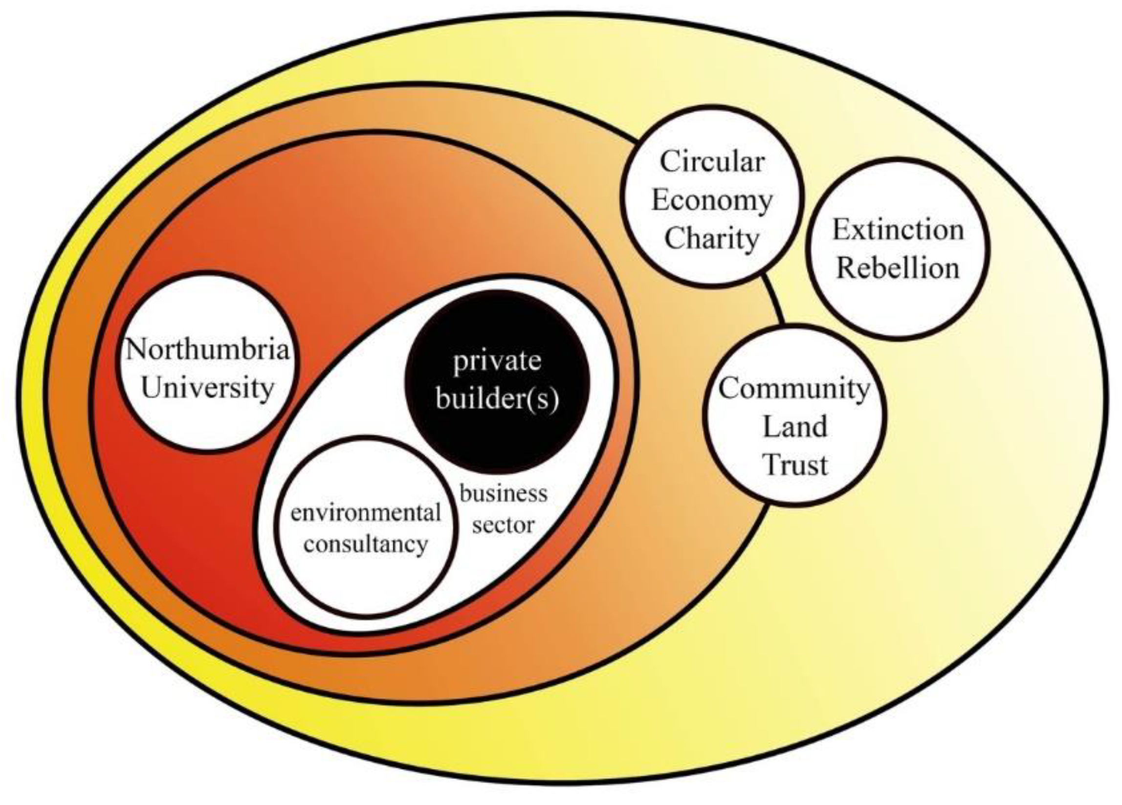 Energies 13 05860 g008