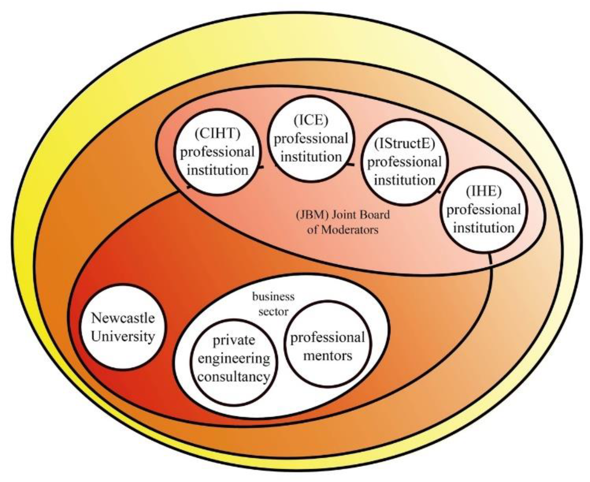 Energies 13 05860 g009