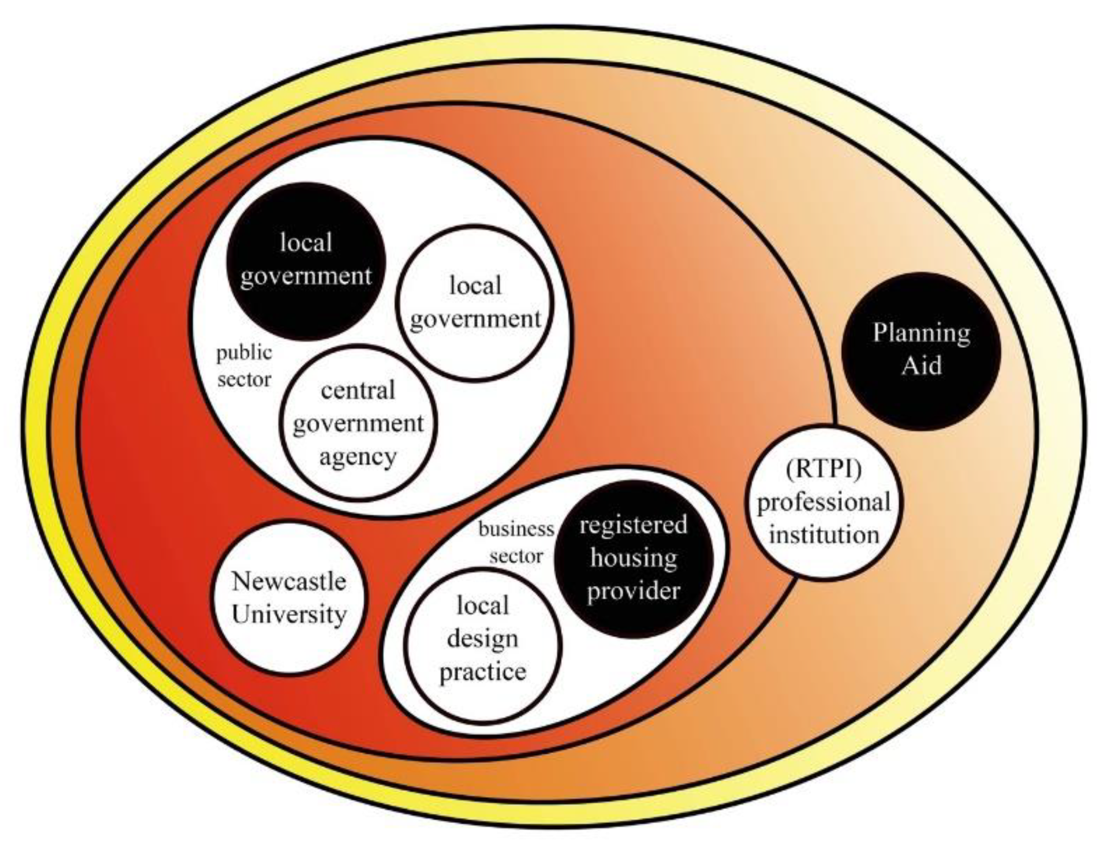 Energies 13 05860 g010