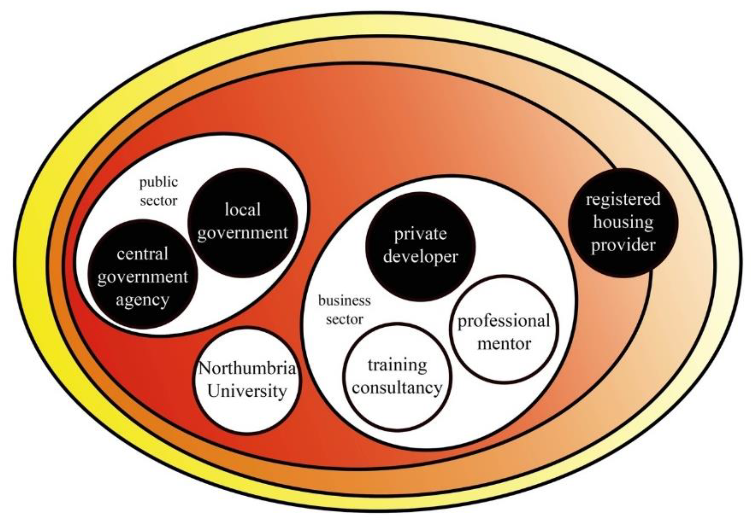 Energies 13 05860 g011