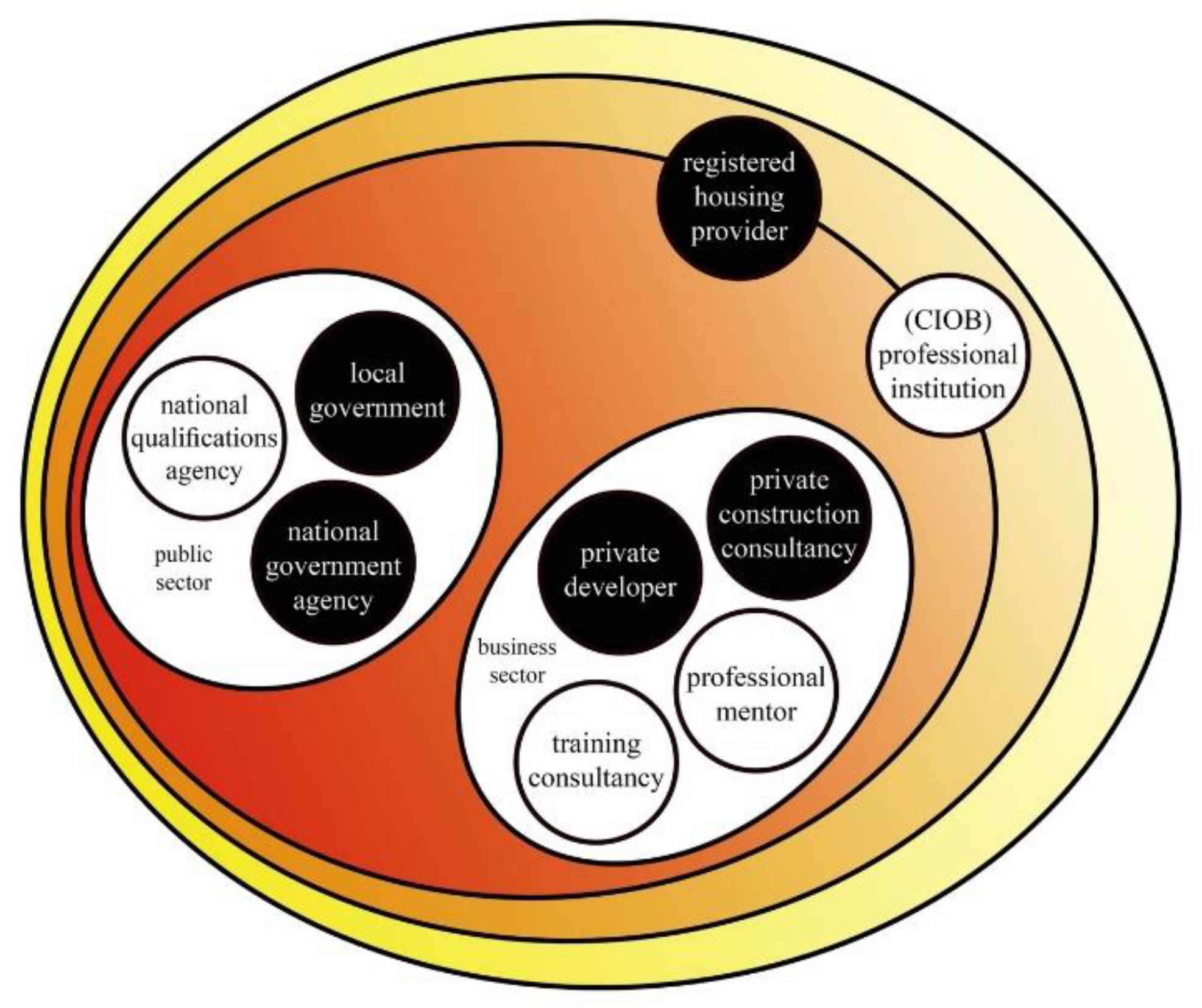 Energies 13 05860 g012