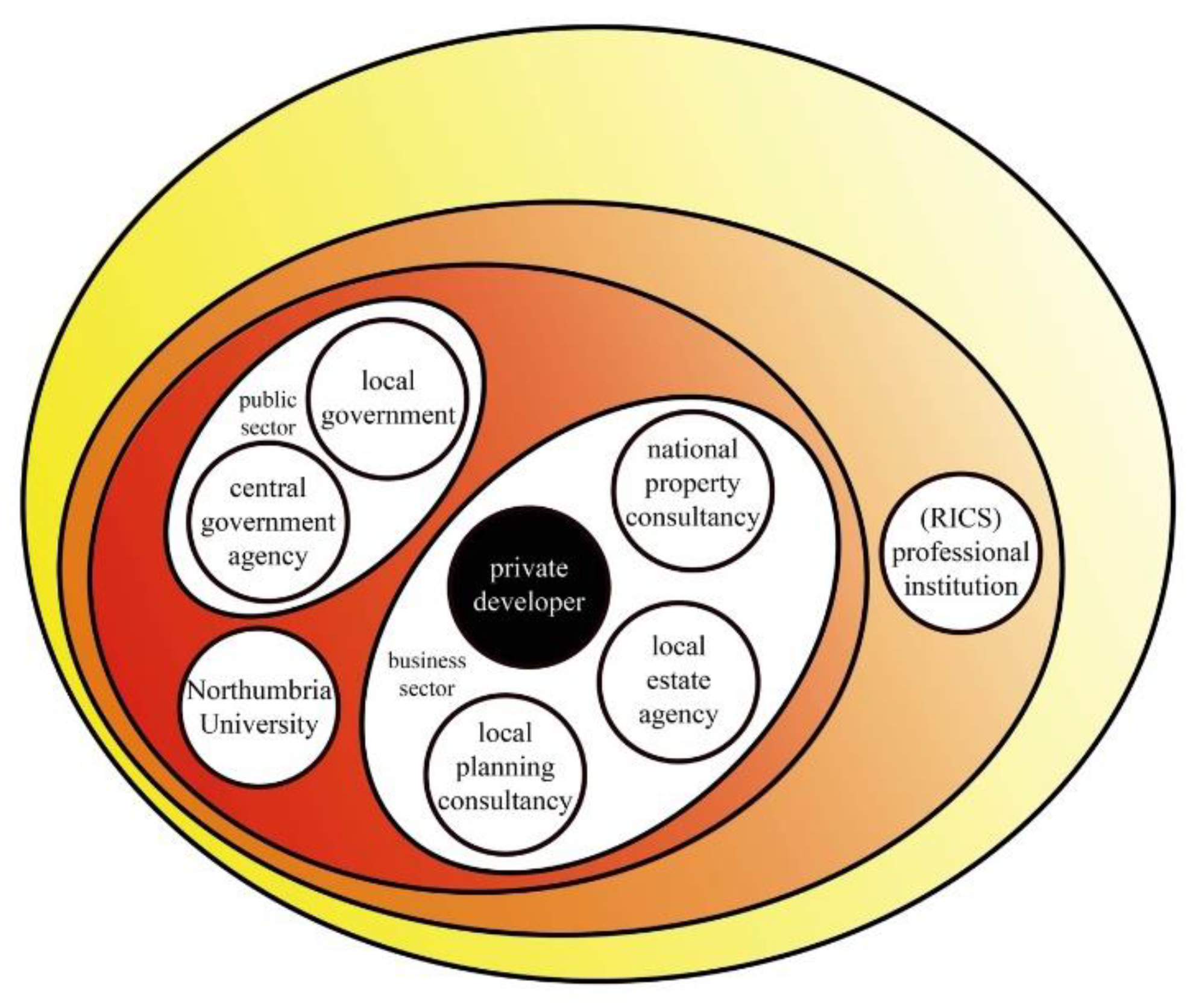 Energies 13 05860 g013