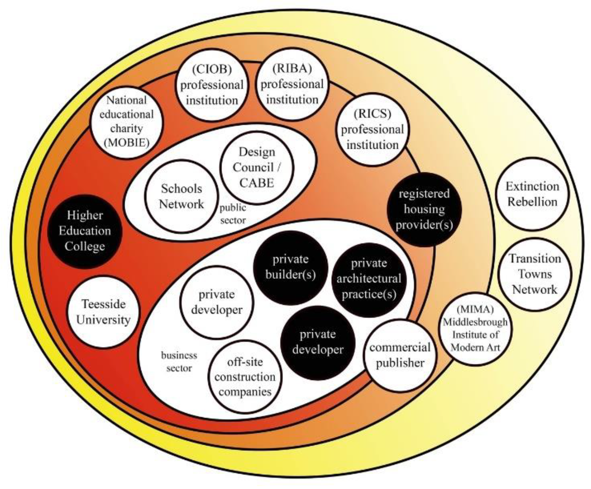 Energies 13 05860 g014