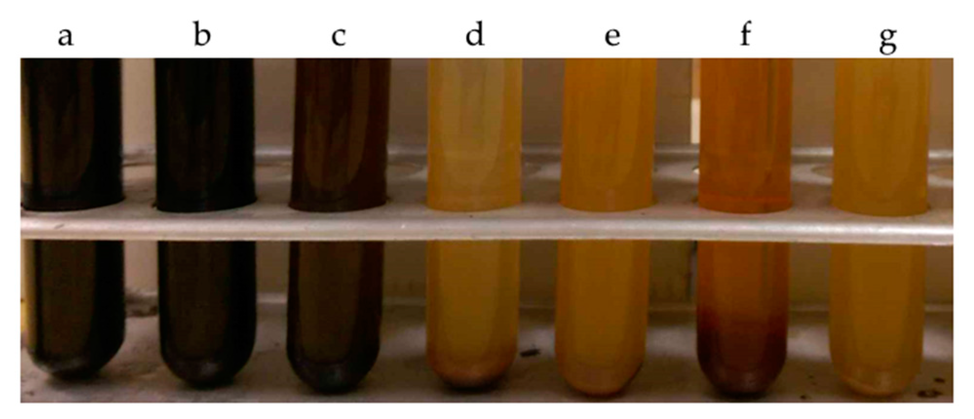 Energies 13 05861 g003