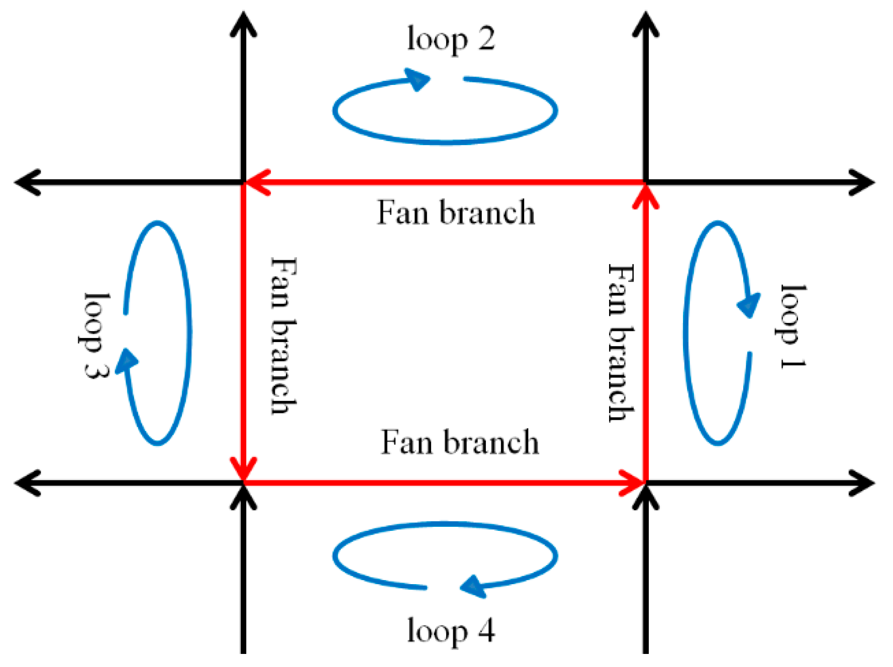 Energies 13 05862 g002