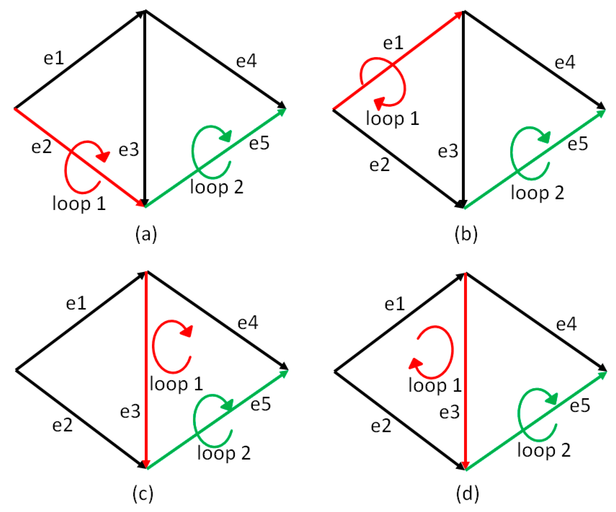 Energies 13 05862 g004