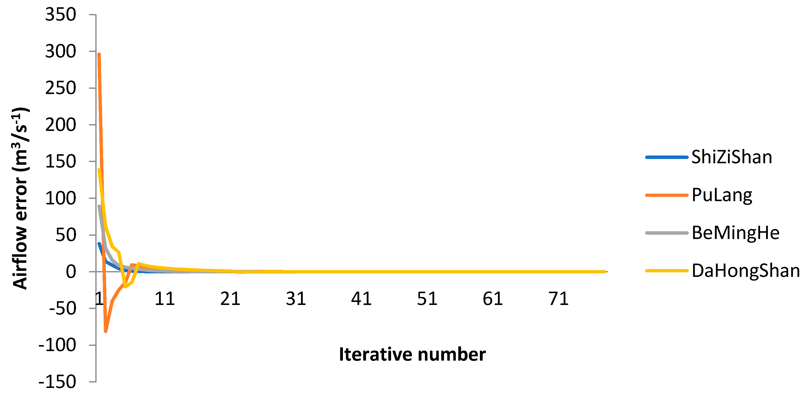 Energies 13 05862 g010