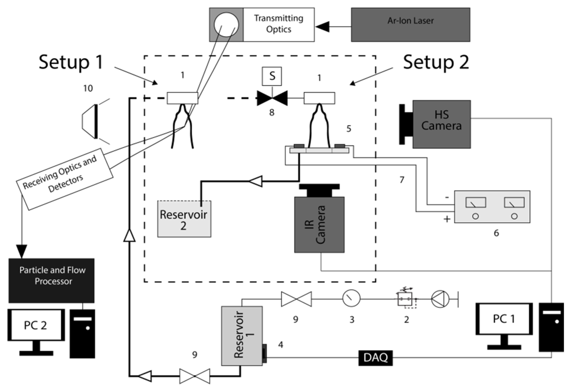 Energies 13 05864 g001 Energies 13 05864 g001