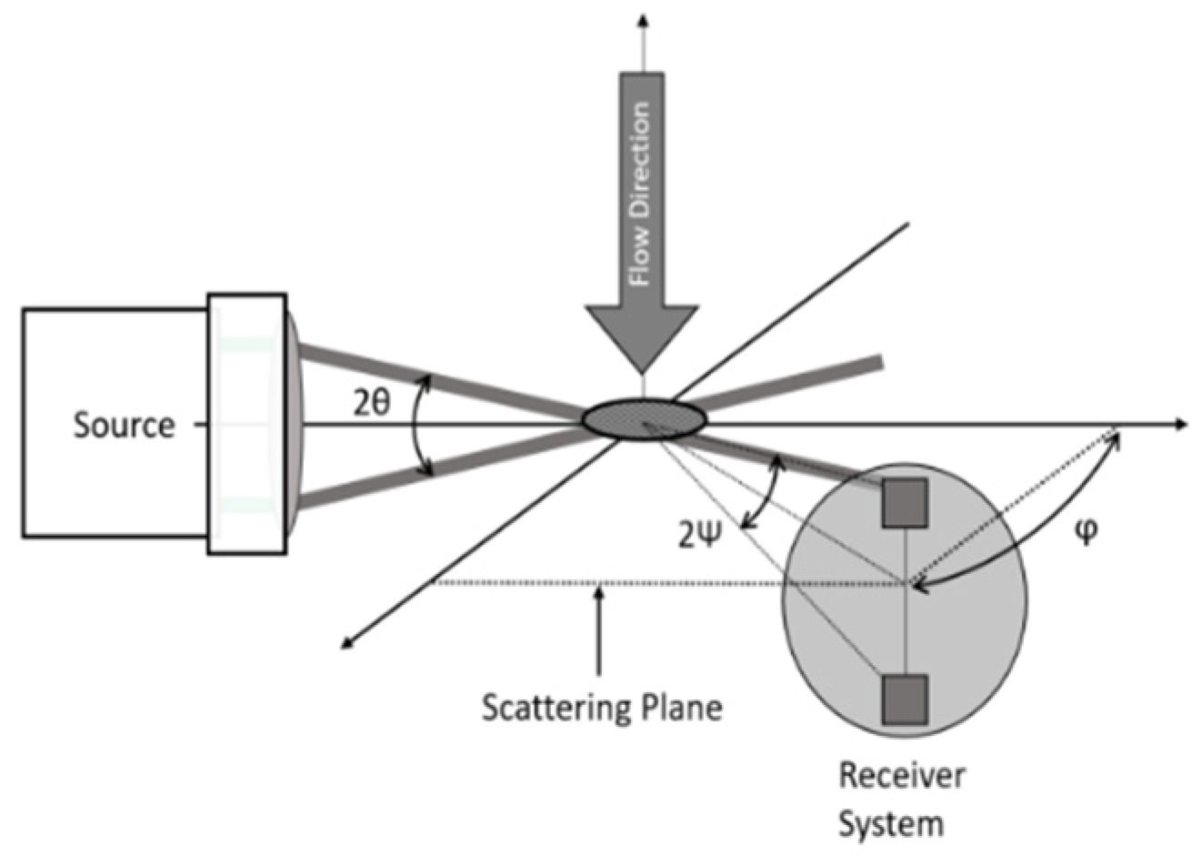 Energies 13 05864 g003 Energies 13 05864 g003