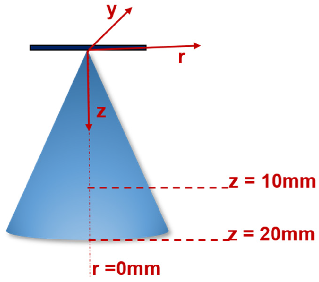 Energies 13 05864 g004 Energies 13 05864 g004