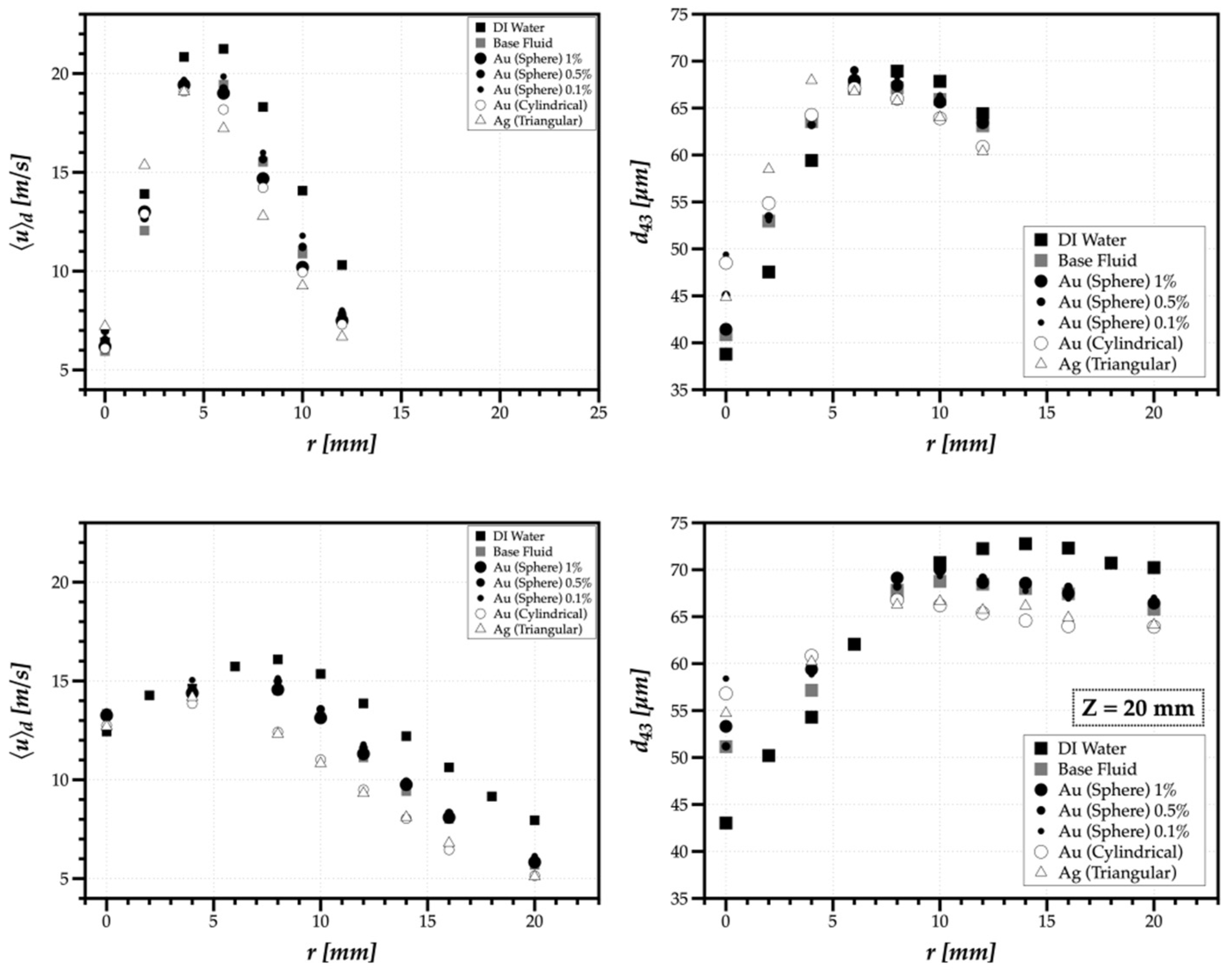 Energies 13 05864 g005 Energies 13 05864 g005