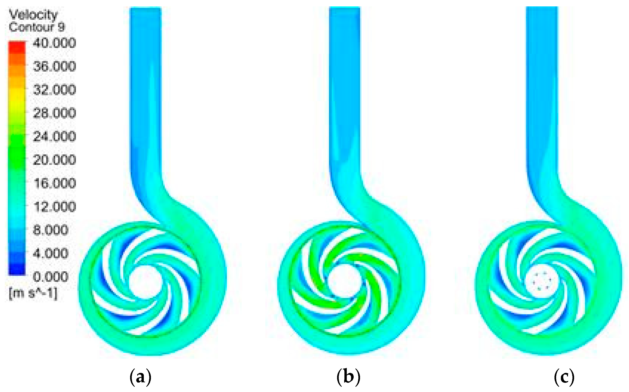 Energies 13 05865 g007