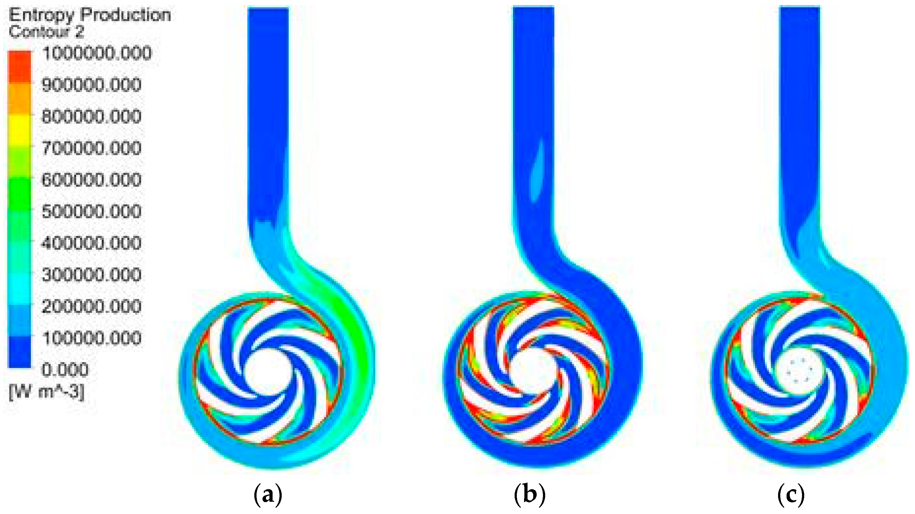Energies 13 05865 g009
