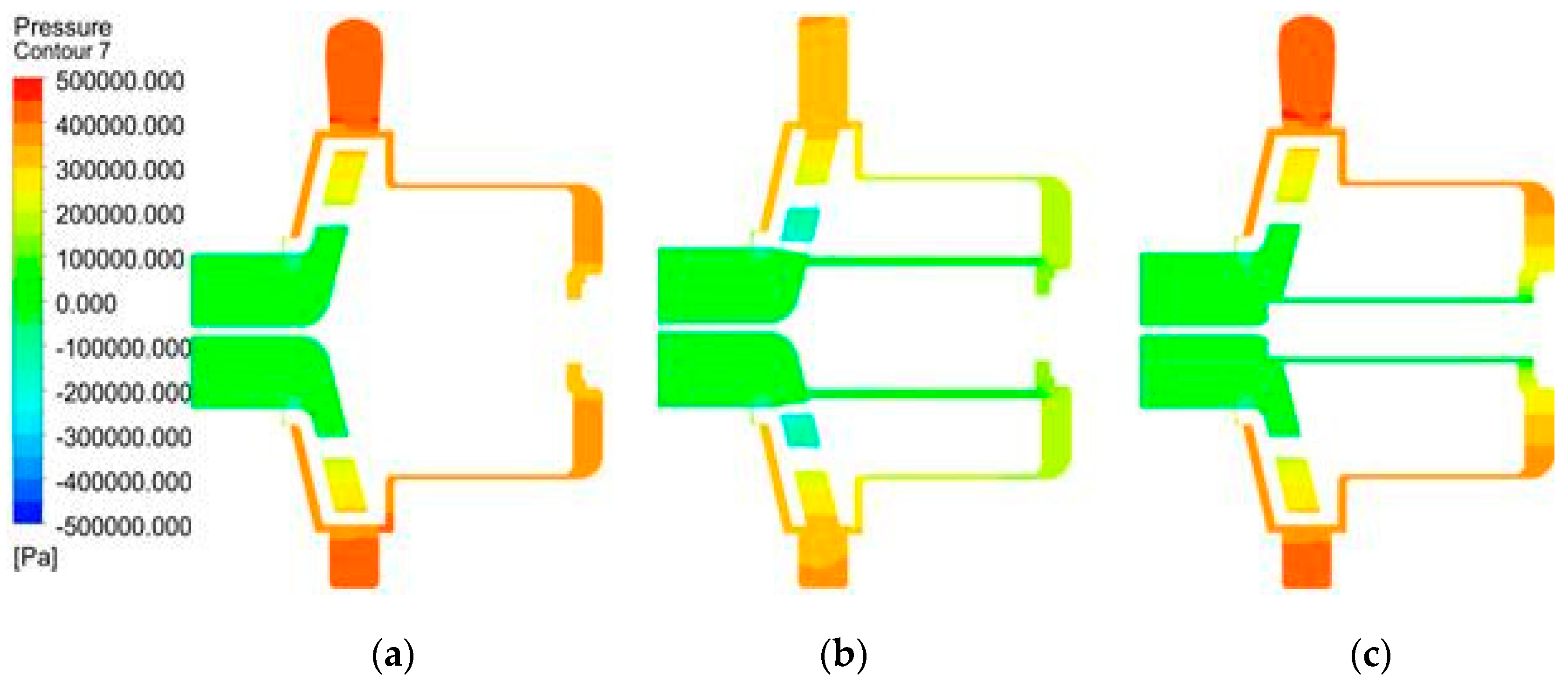 Energies 13 05865 g012