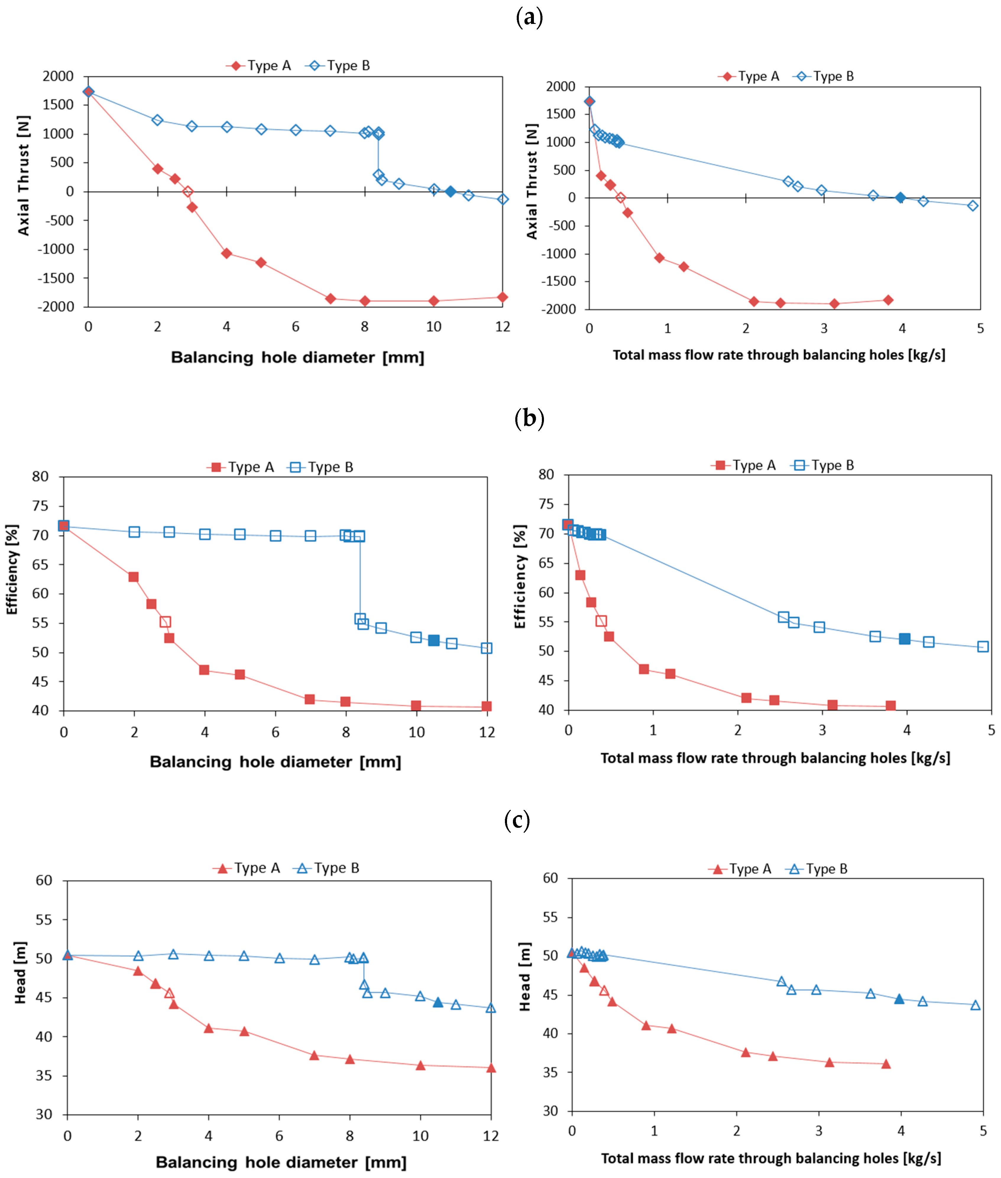 Energies 13 05865 g013