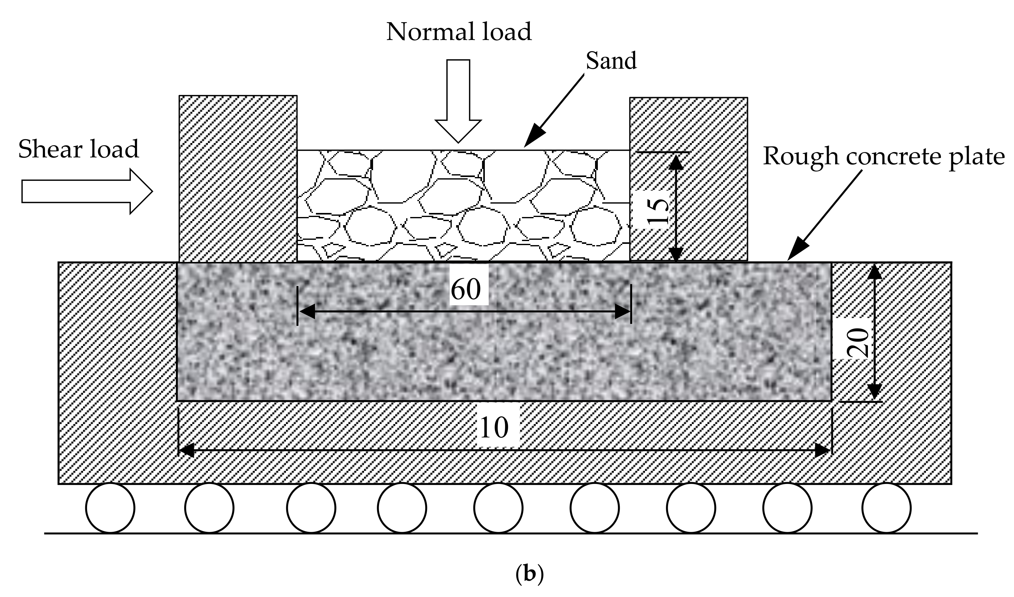 Energies 13 05866 g005b