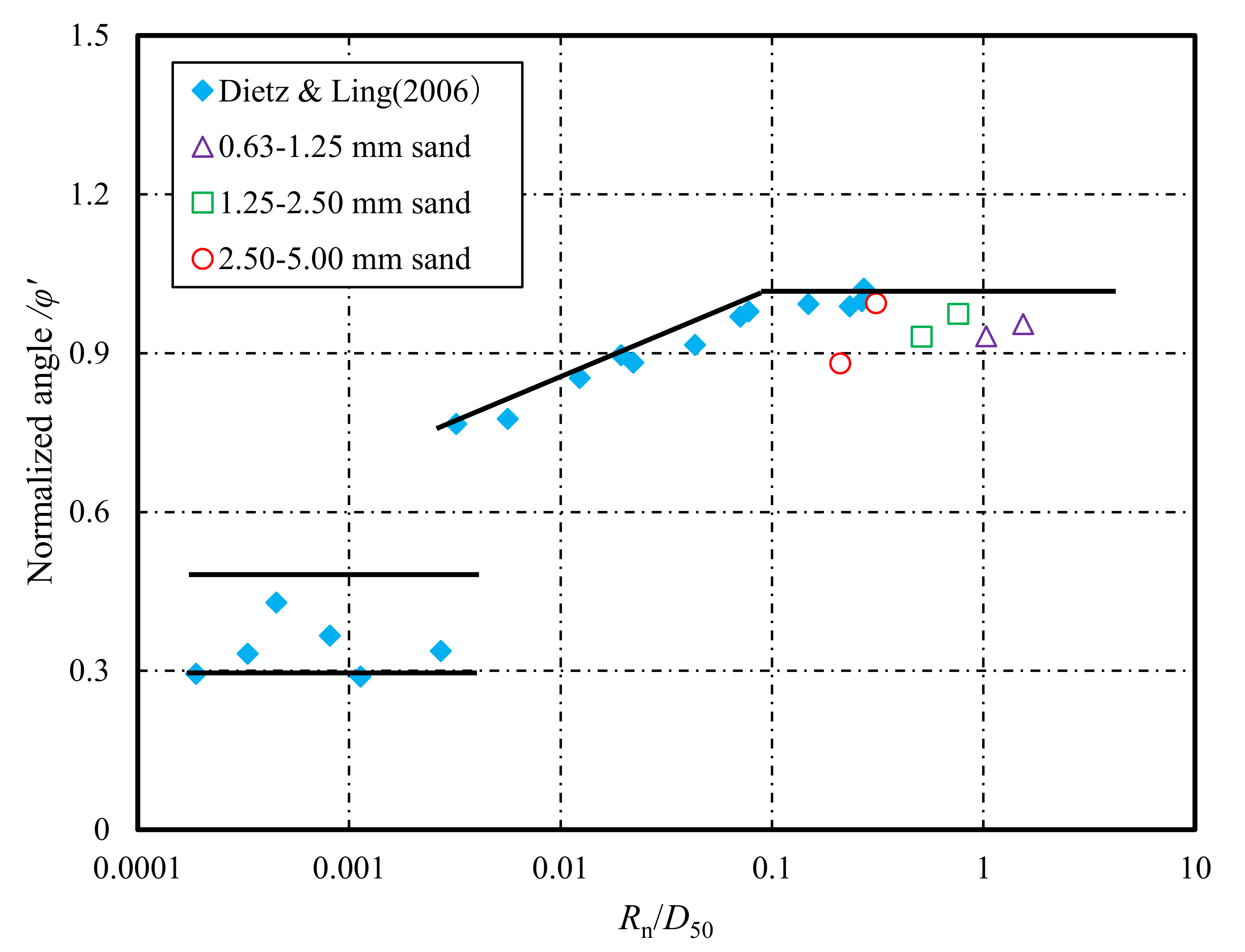 Energies 13 05866 g012