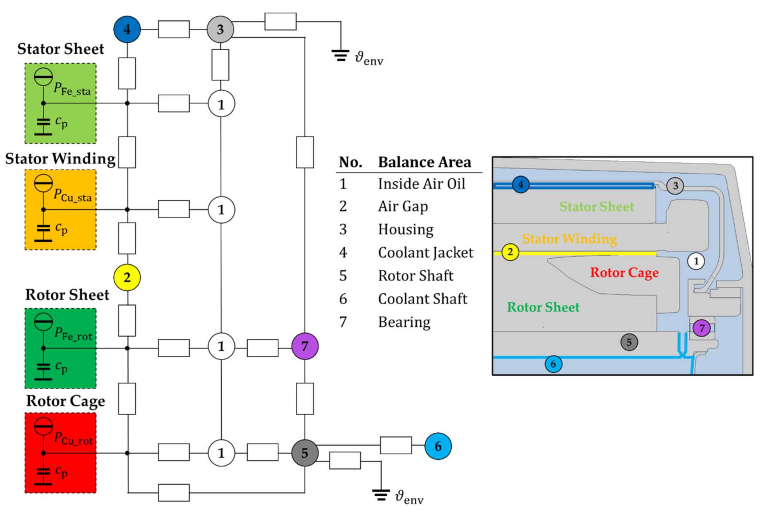 Energies 13 05867 g003