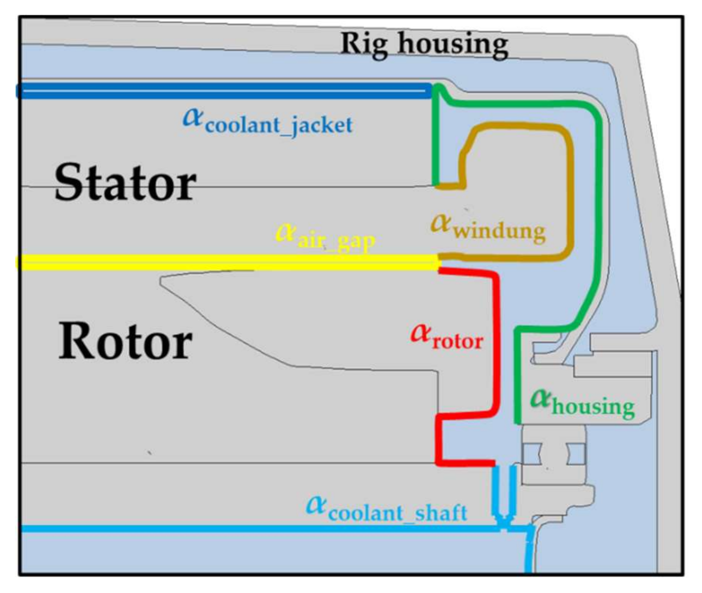 Energies 13 05867 g004