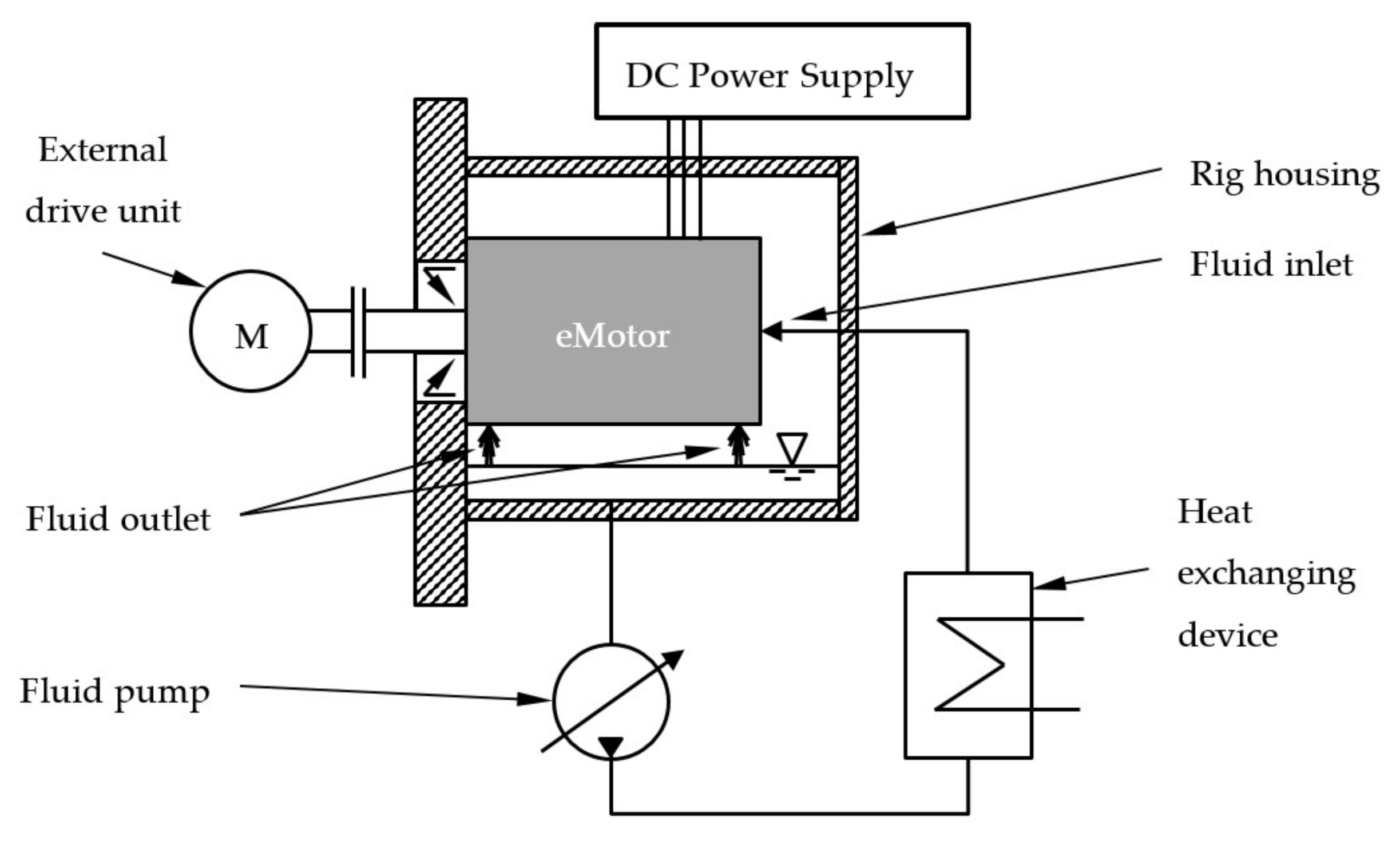 Energies 13 05867 g007