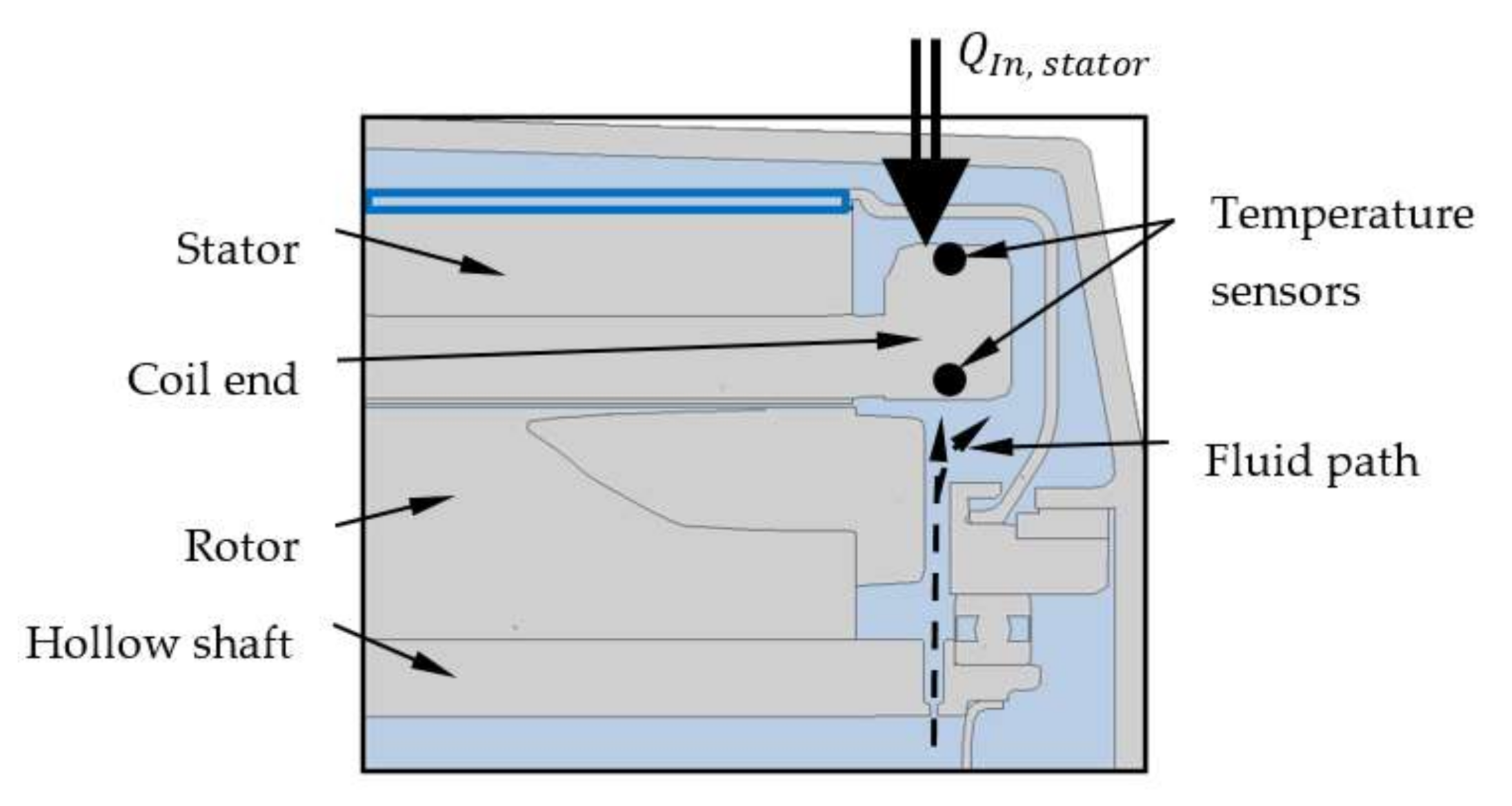 Energies 13 05867 g009