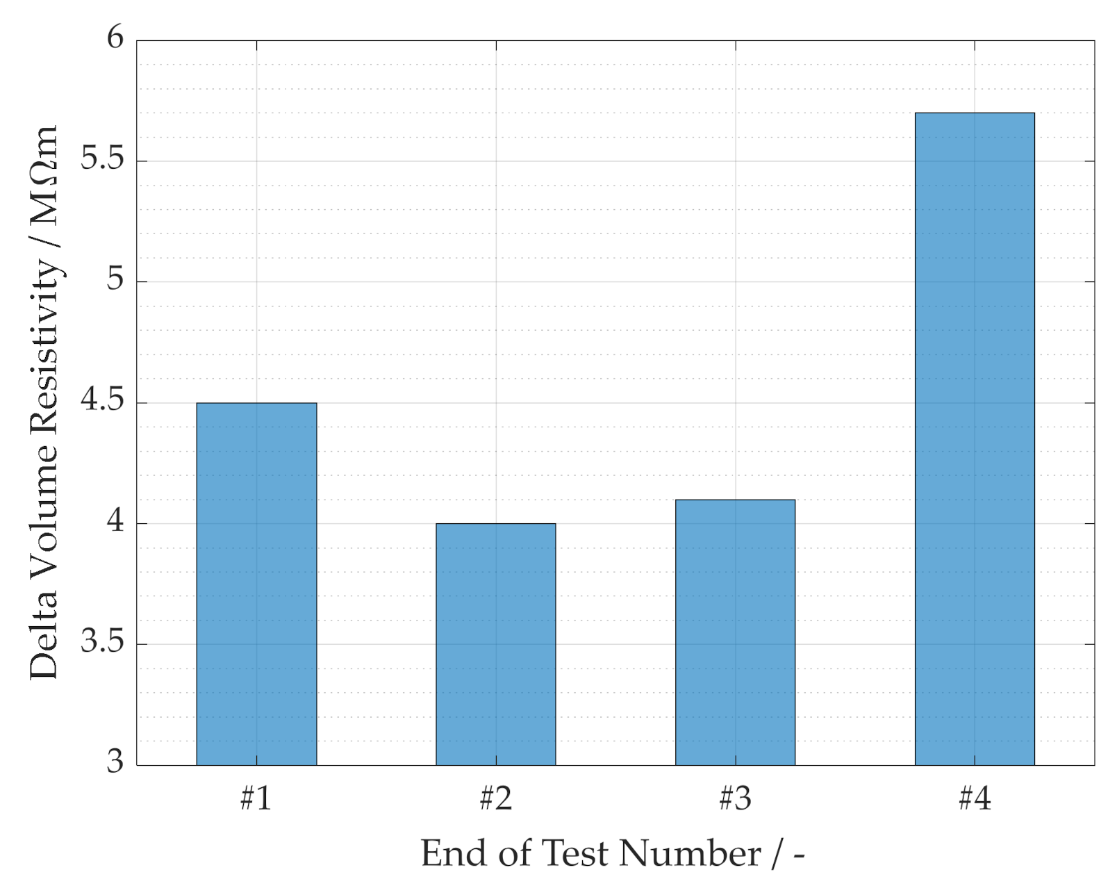 Energies 13 05867 g011
