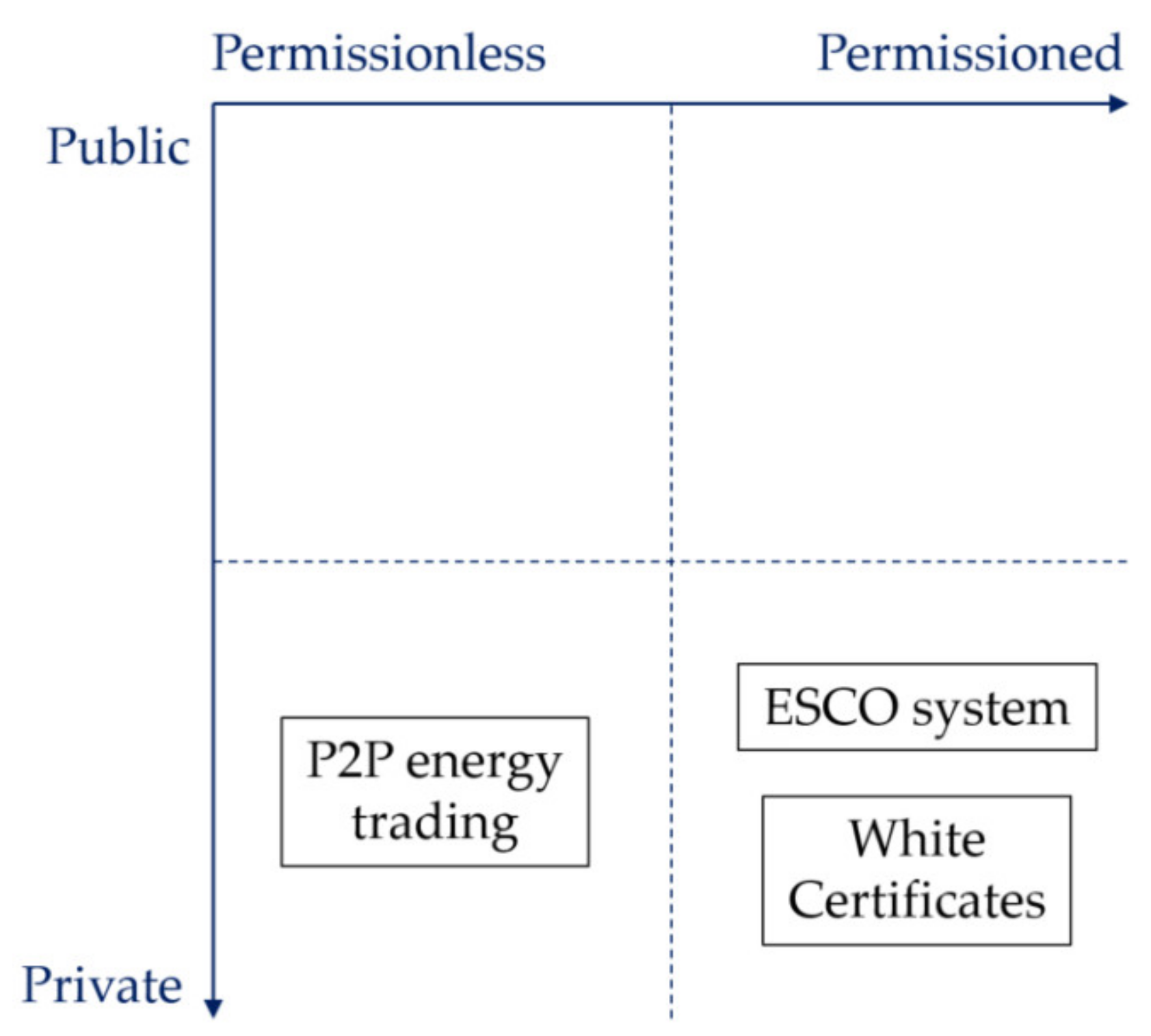 Energies 13 05869 g006