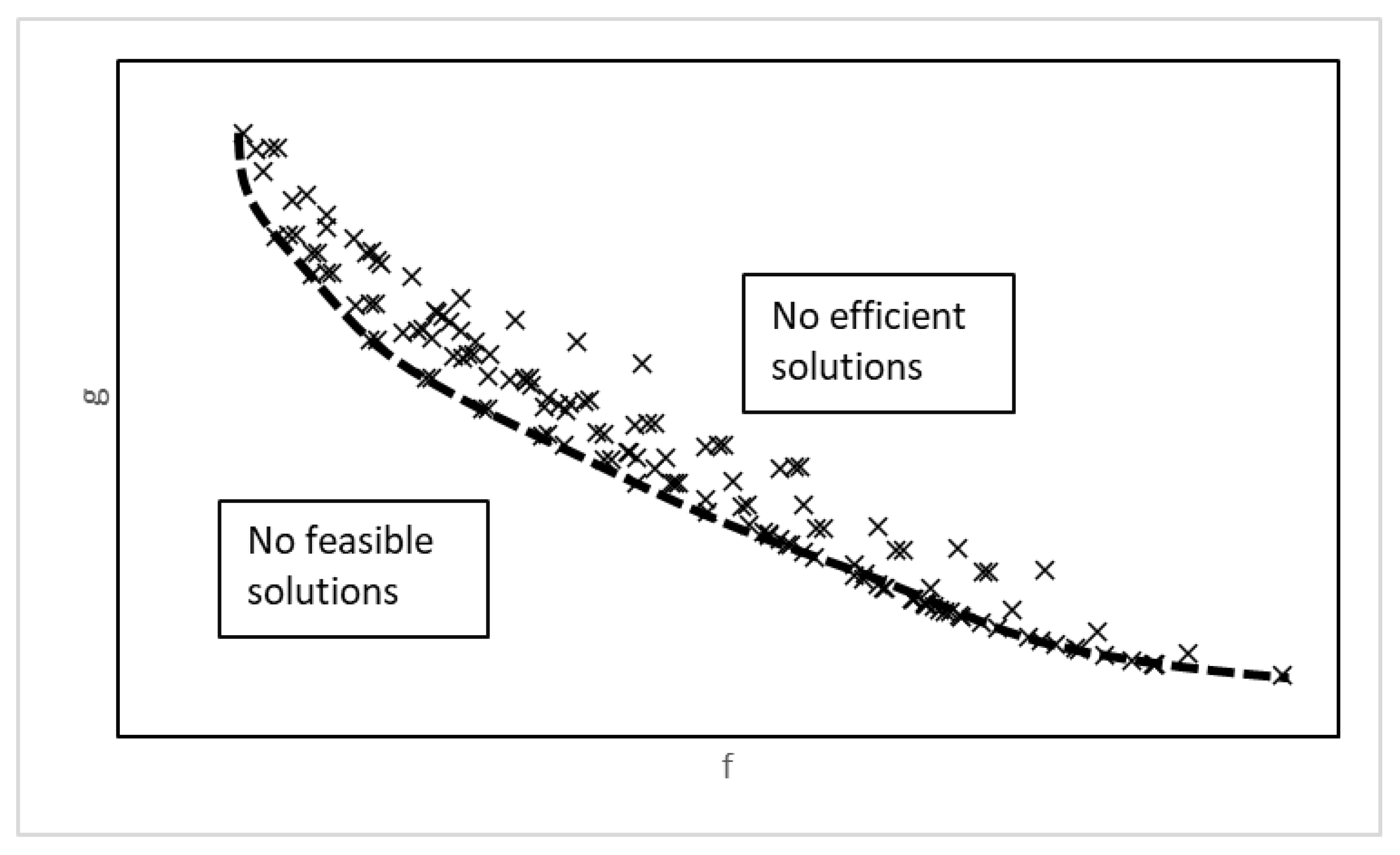 Energies 13 05871 g002