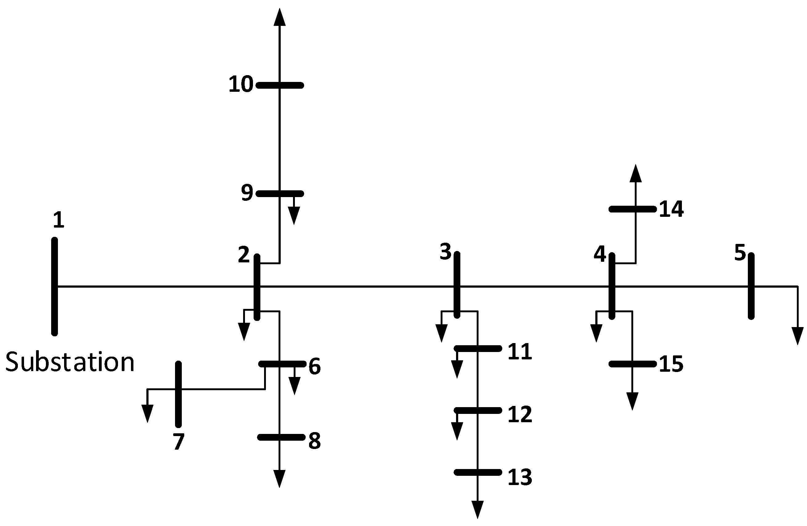 Energies 13 05871 g003
