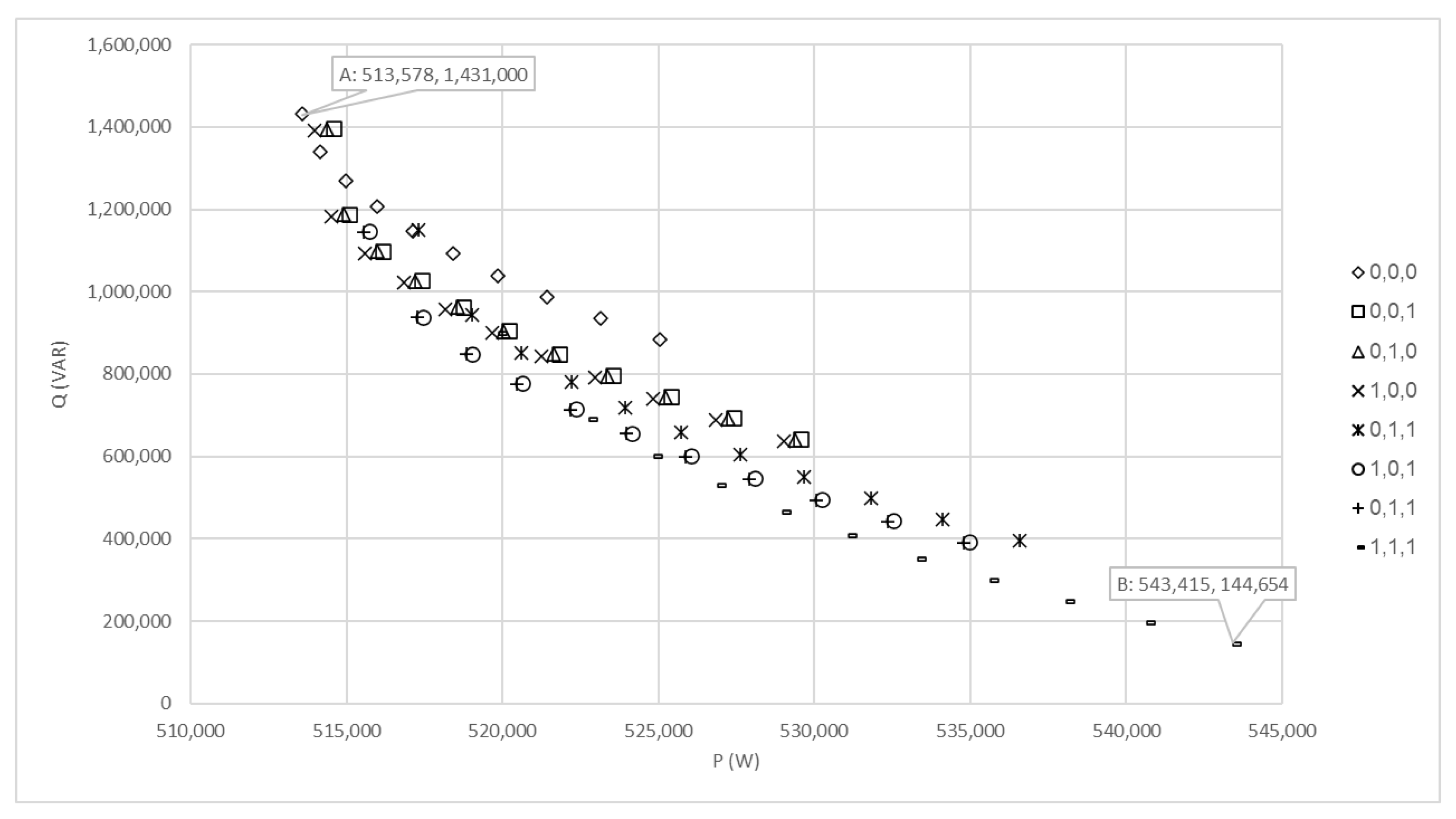 Energies 13 05871 g004