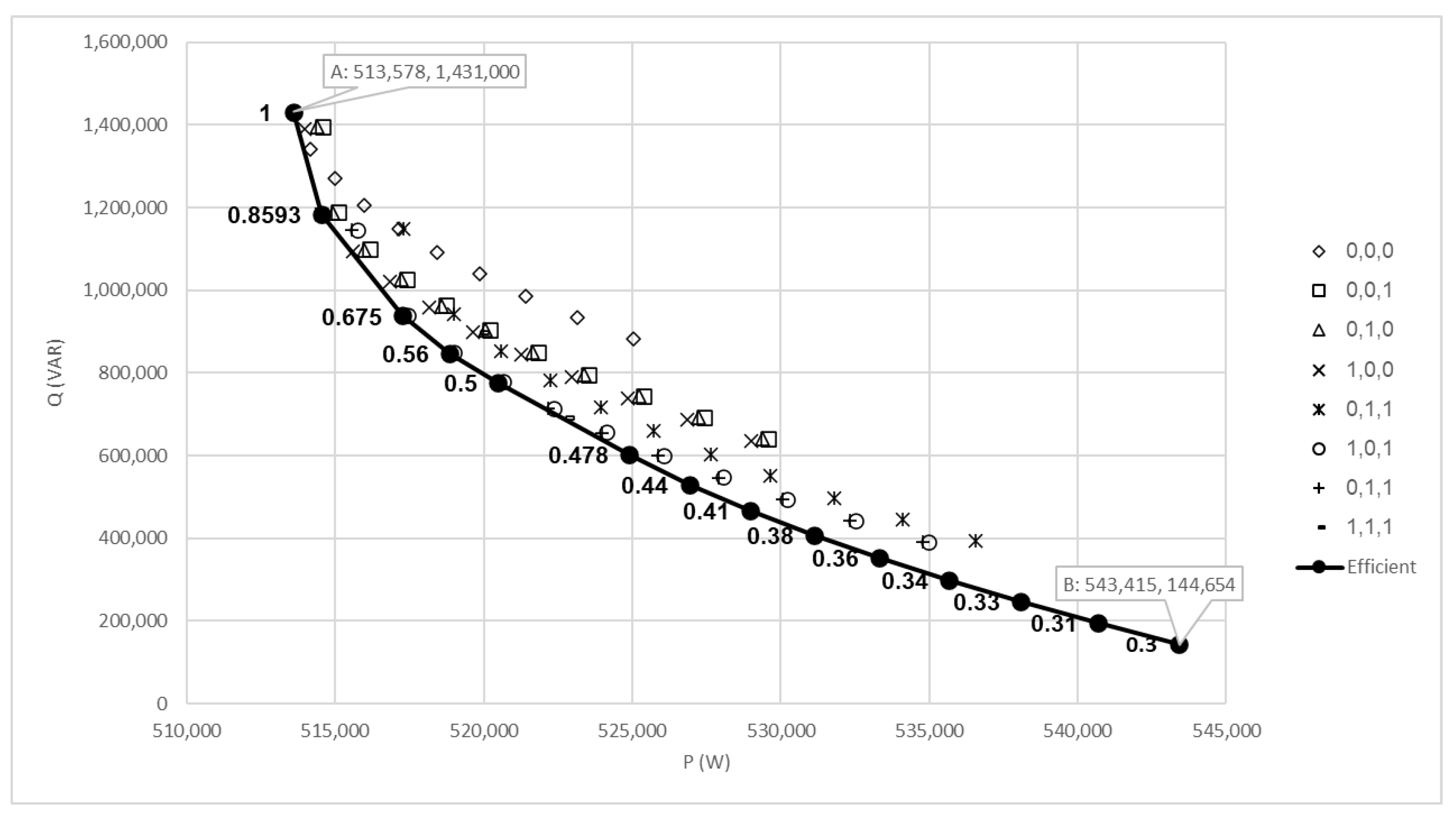 Energies 13 05871 g005